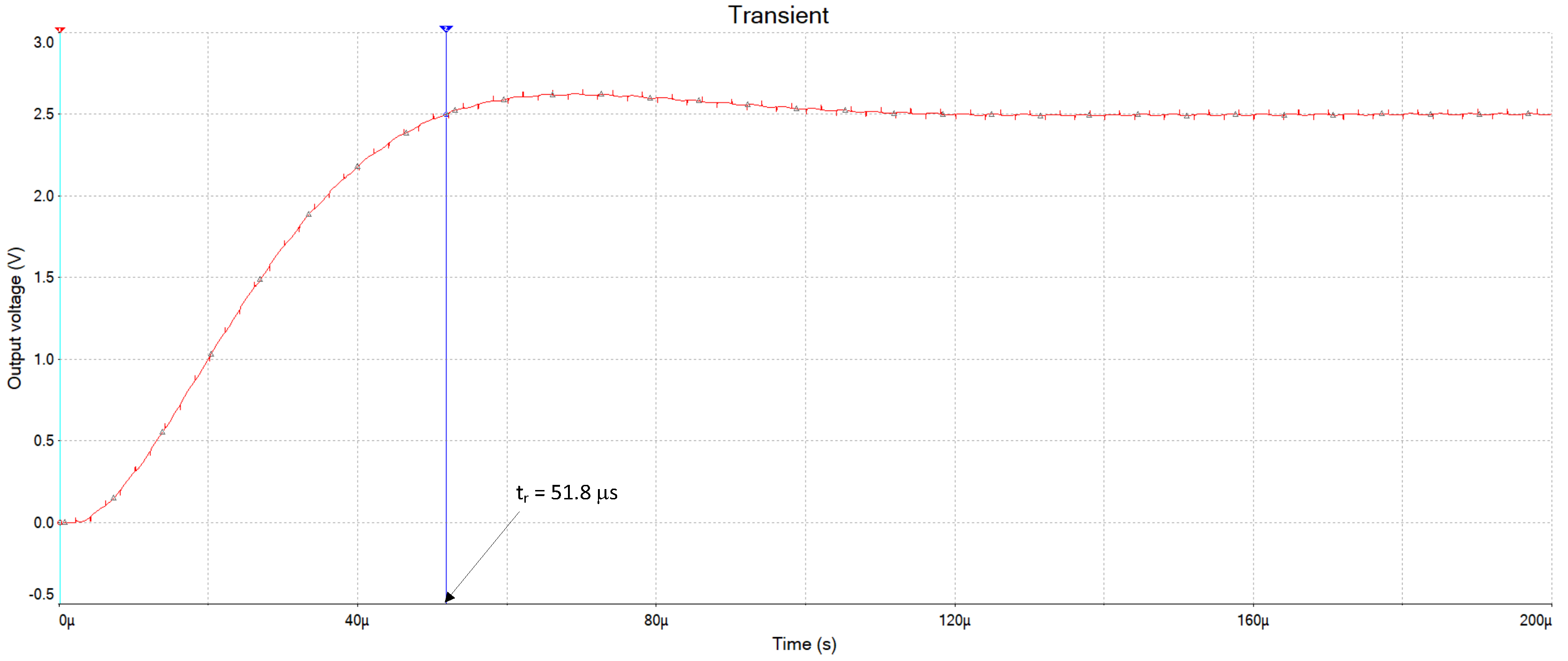 Preprints 179275 g013