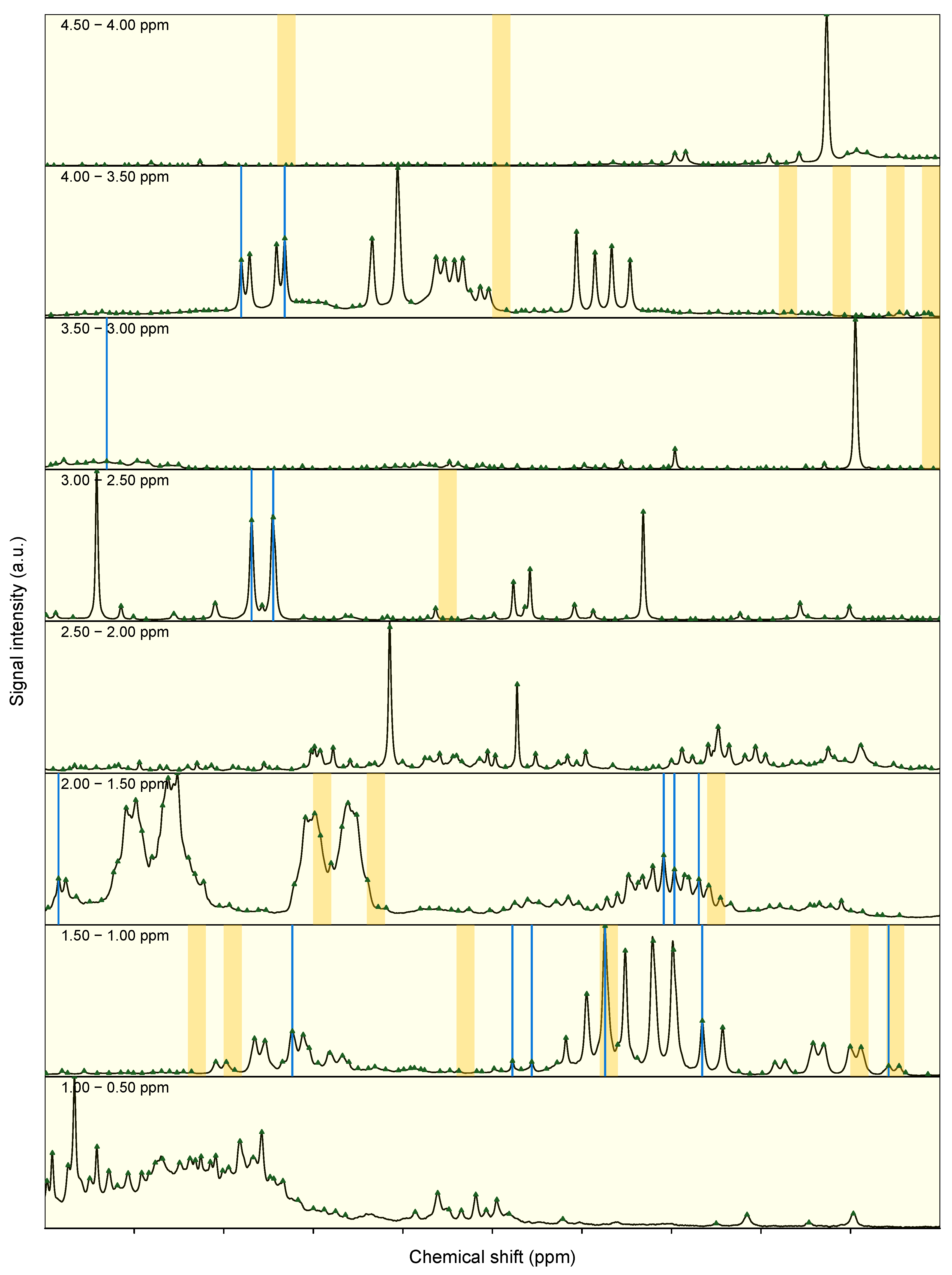 Preprints 223575 g006 Preprints 223575 g006