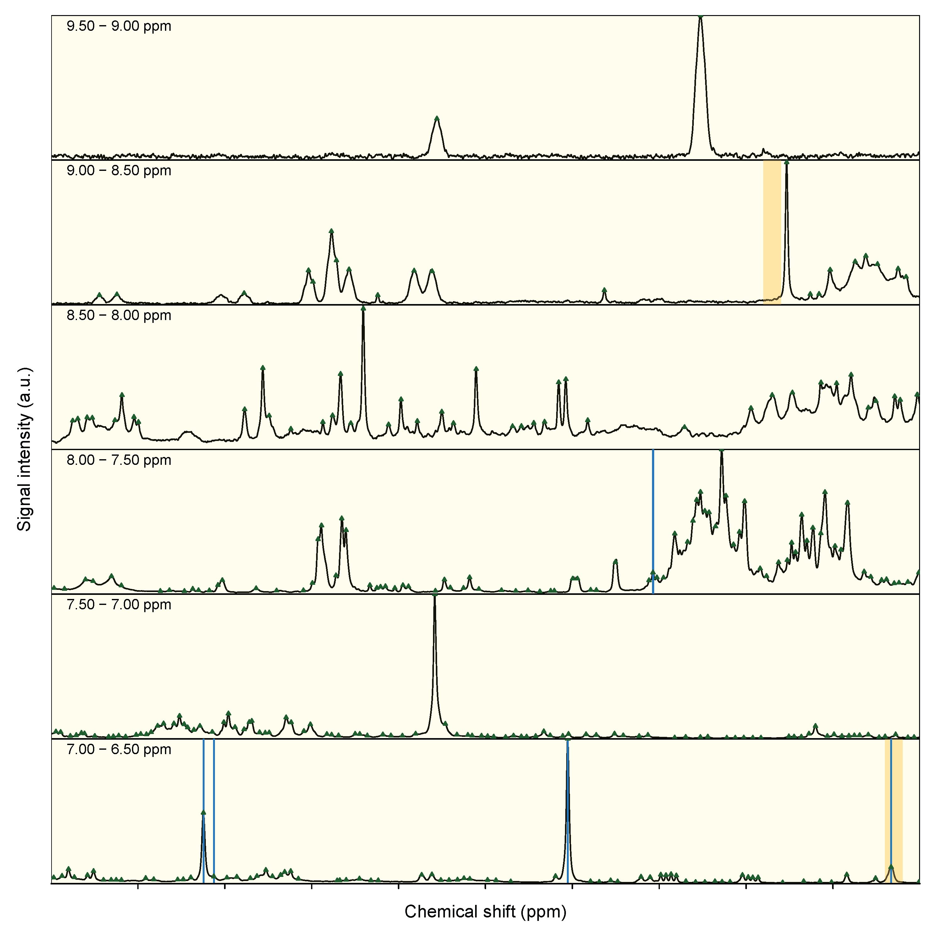 Preprints 223575 g0a3 Preprints 223575 g0a3