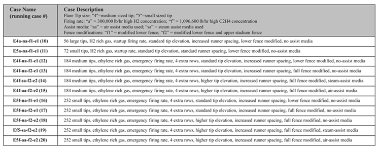 Preprints 215503 i008