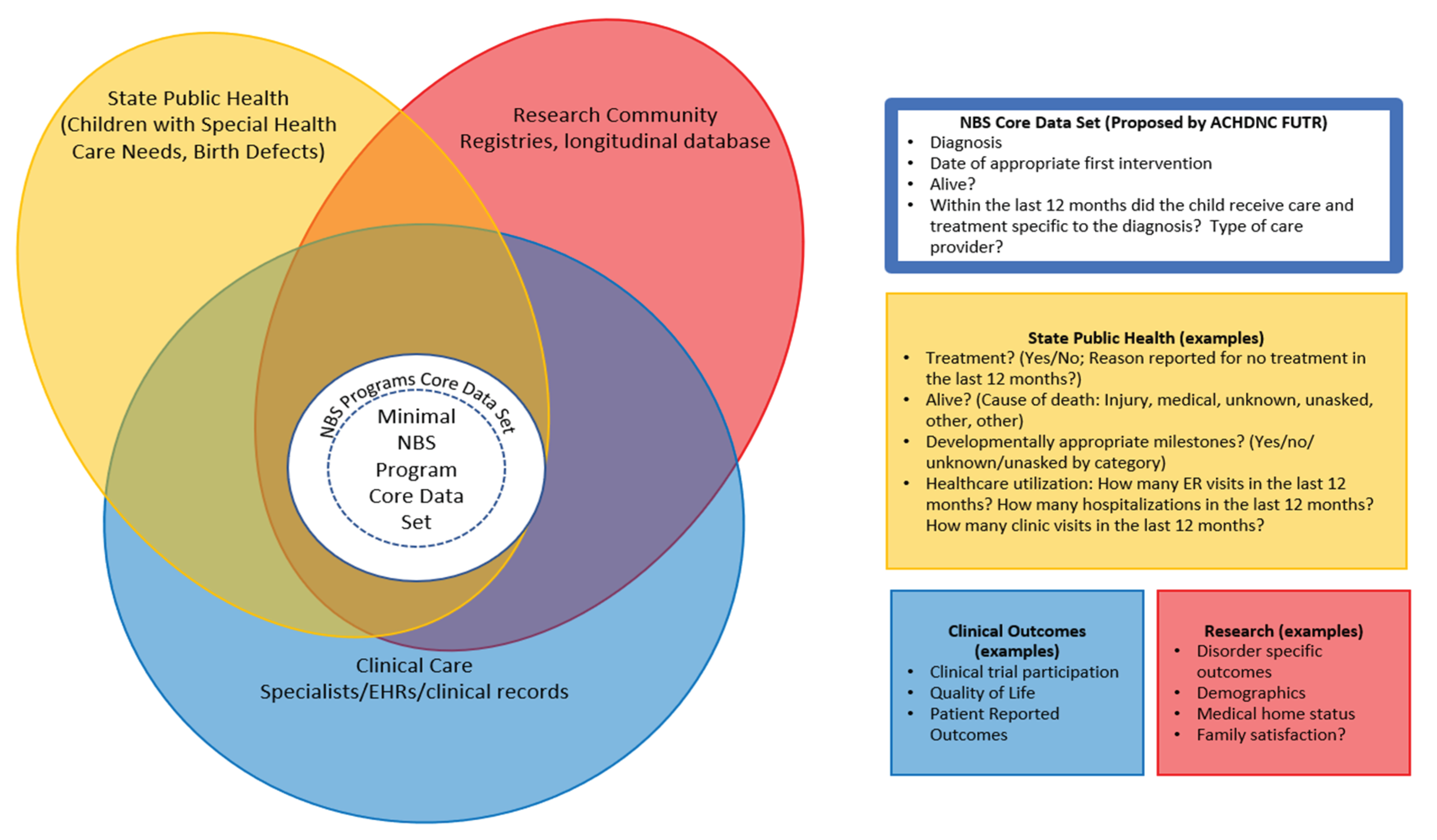 Preprints 101129 g001