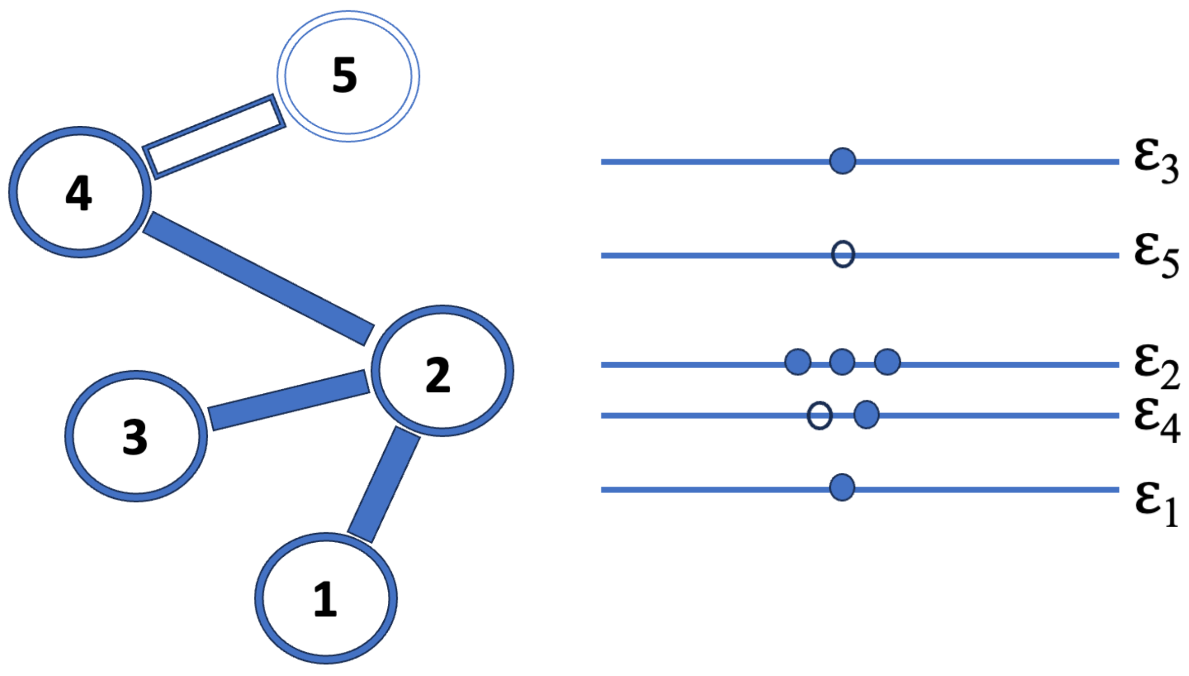Preprints 95187 g001