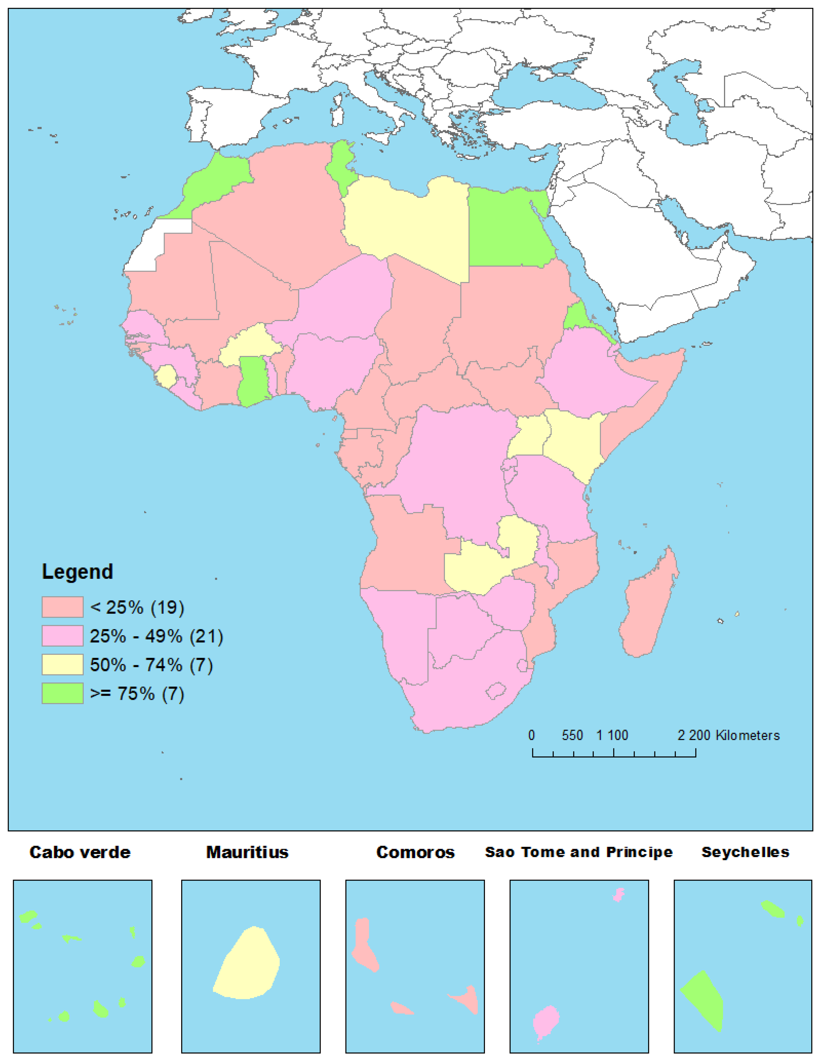 Preprints 141576 g004