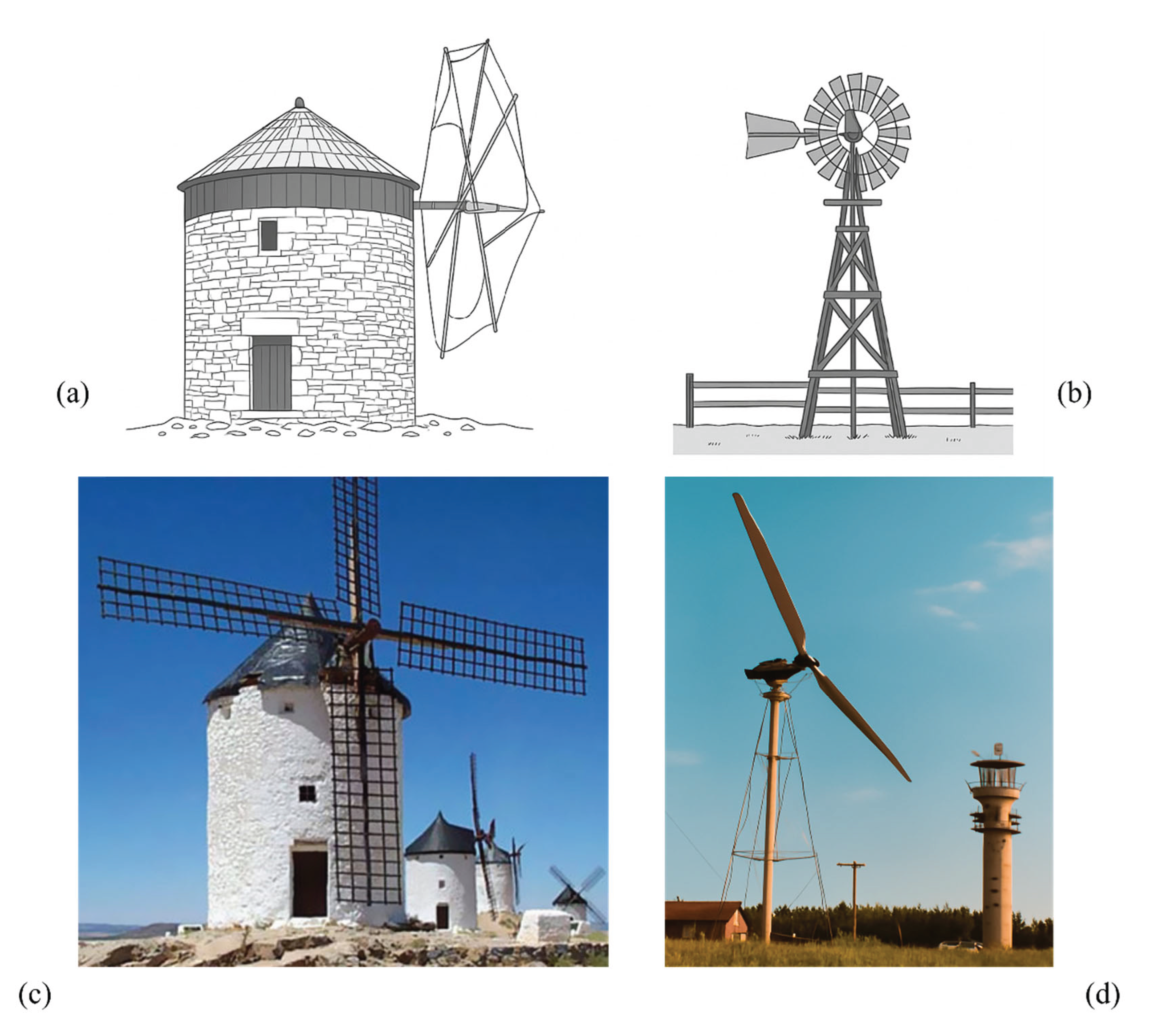 Preprints 160327 g002