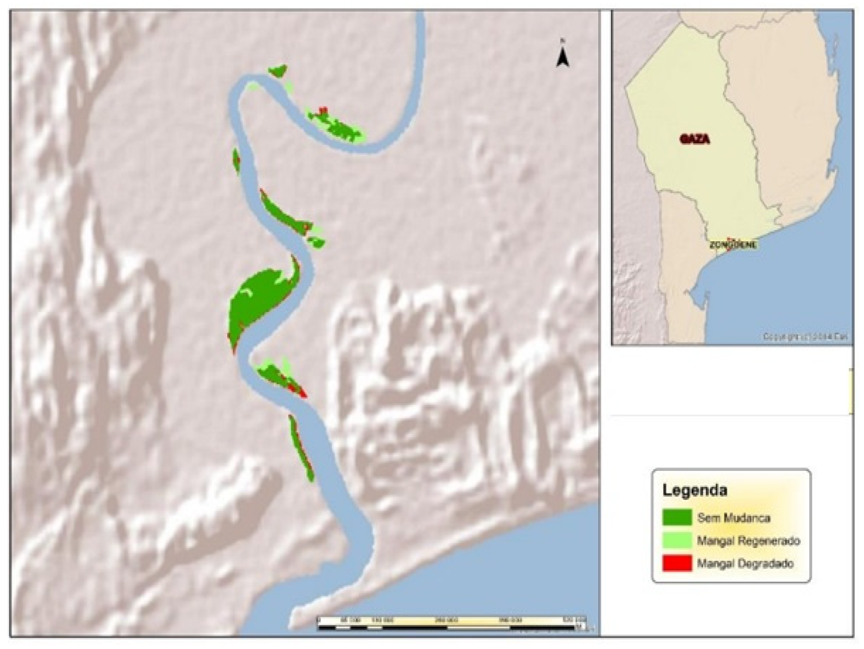 Preprints 87747 g001