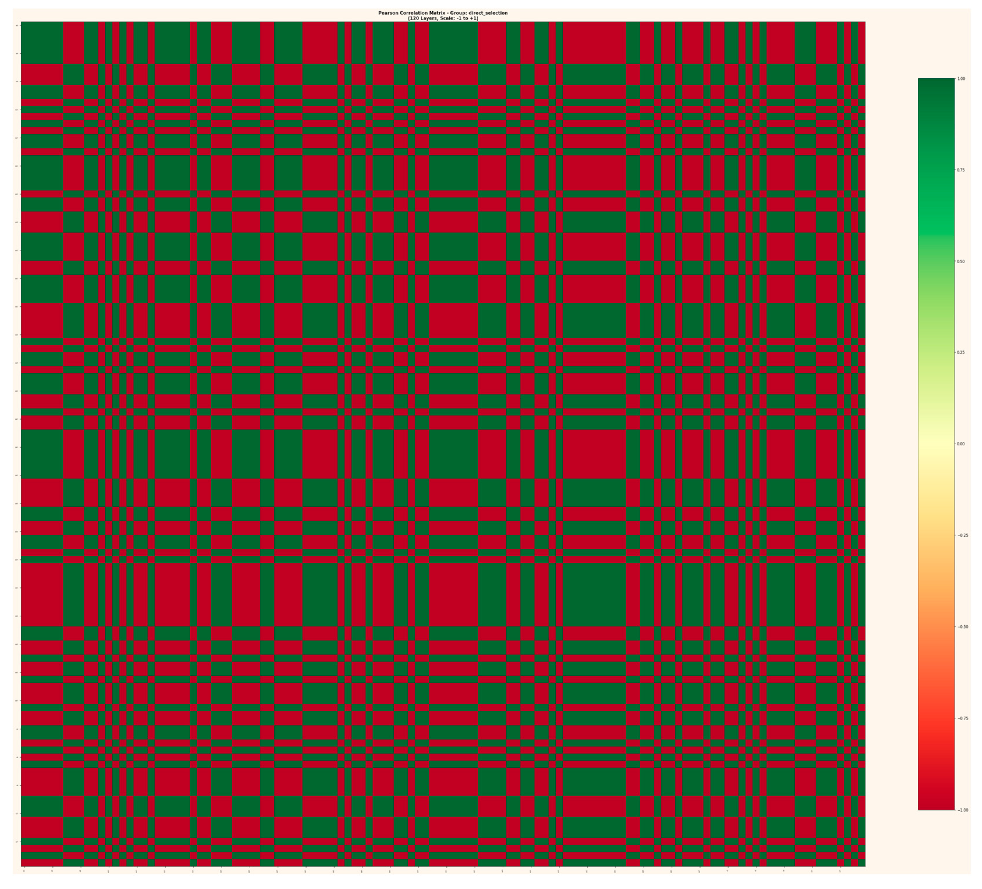 Preprints 195131 g001