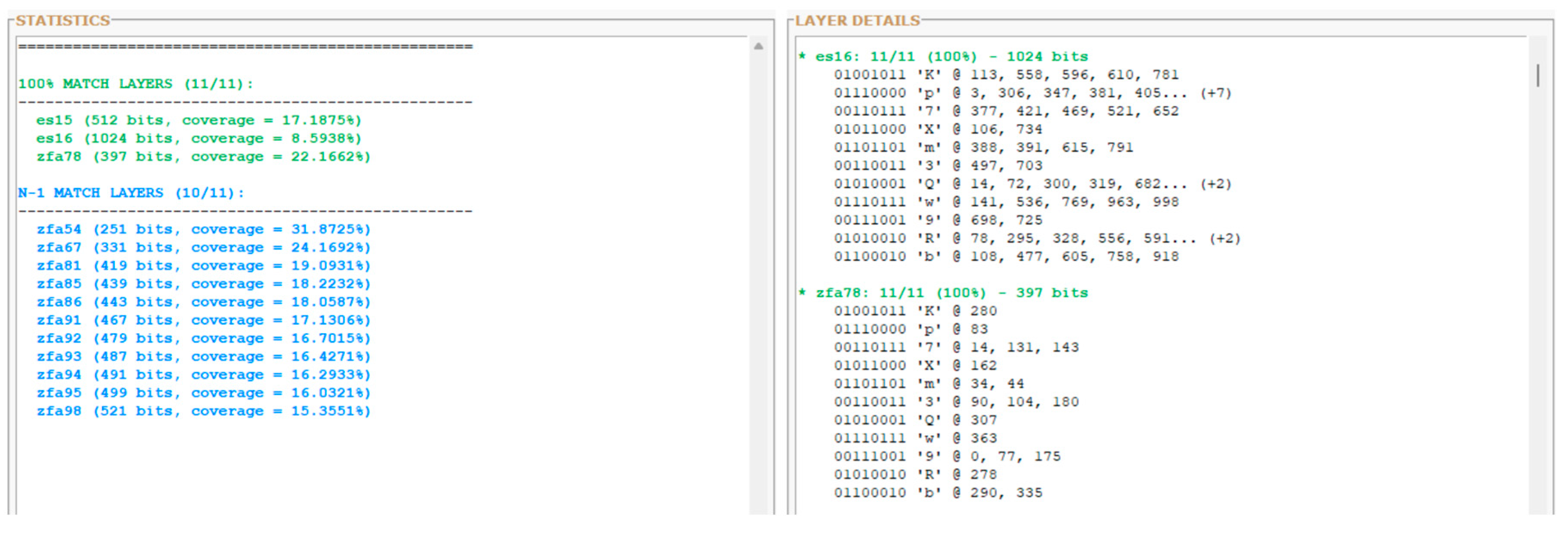 Preprints 195131 g002