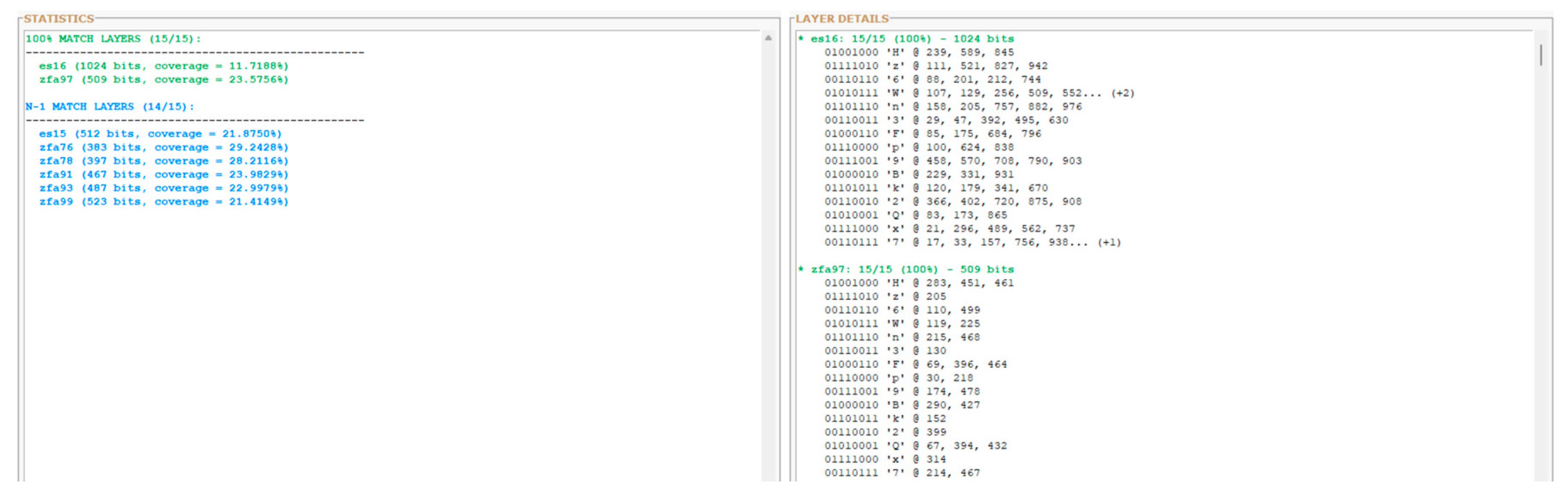 Preprints 195131 g006