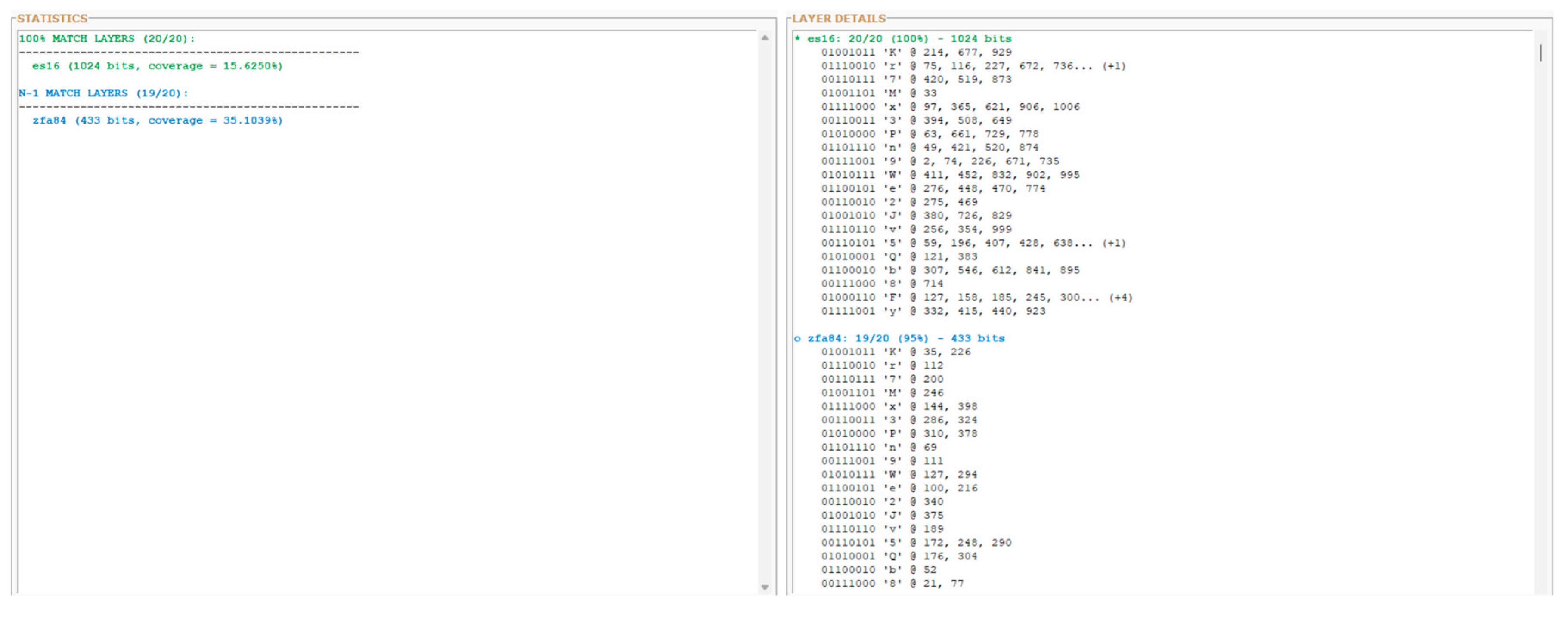 Preprints 195131 g010