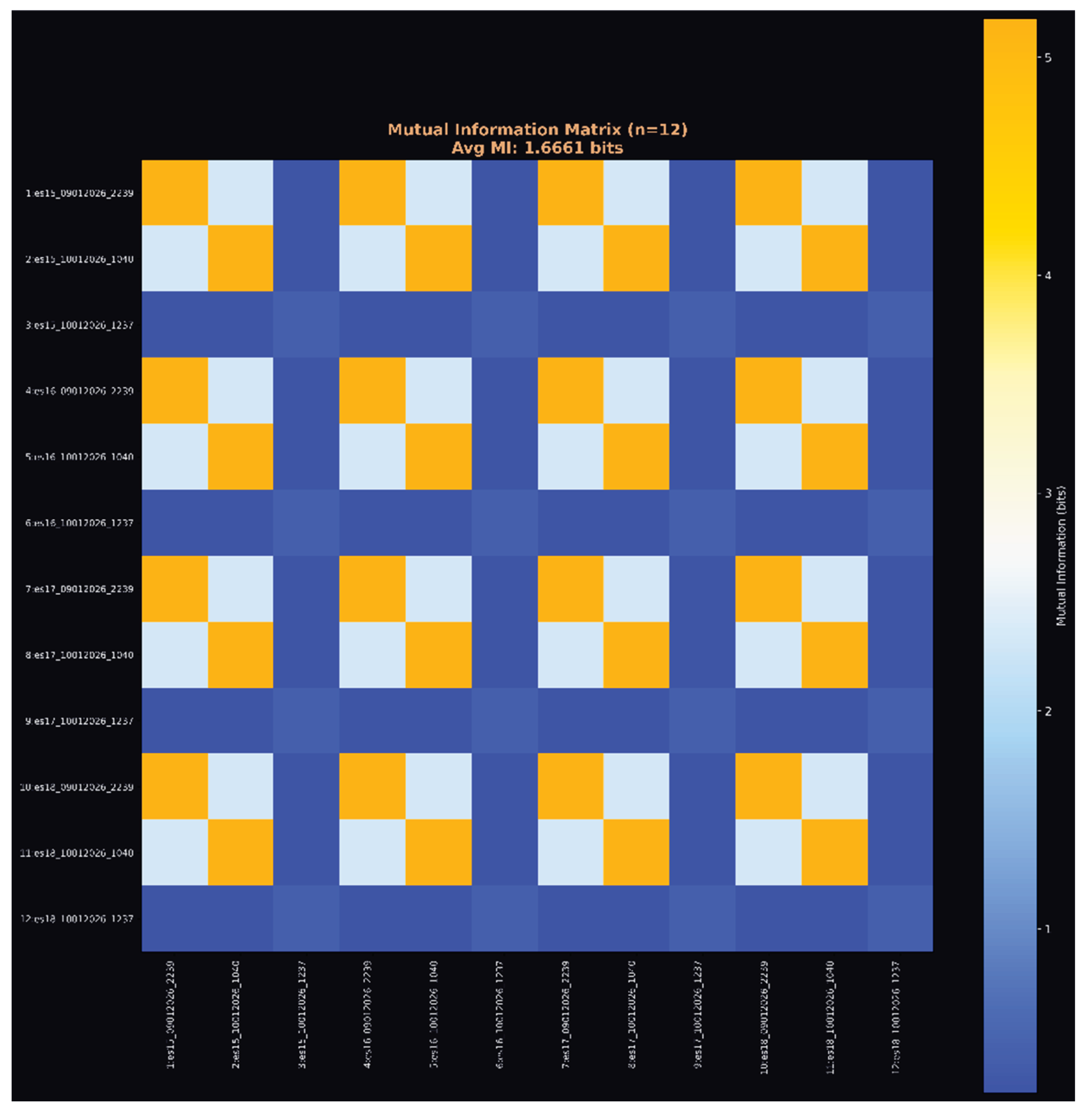 Preprints 195131 g020