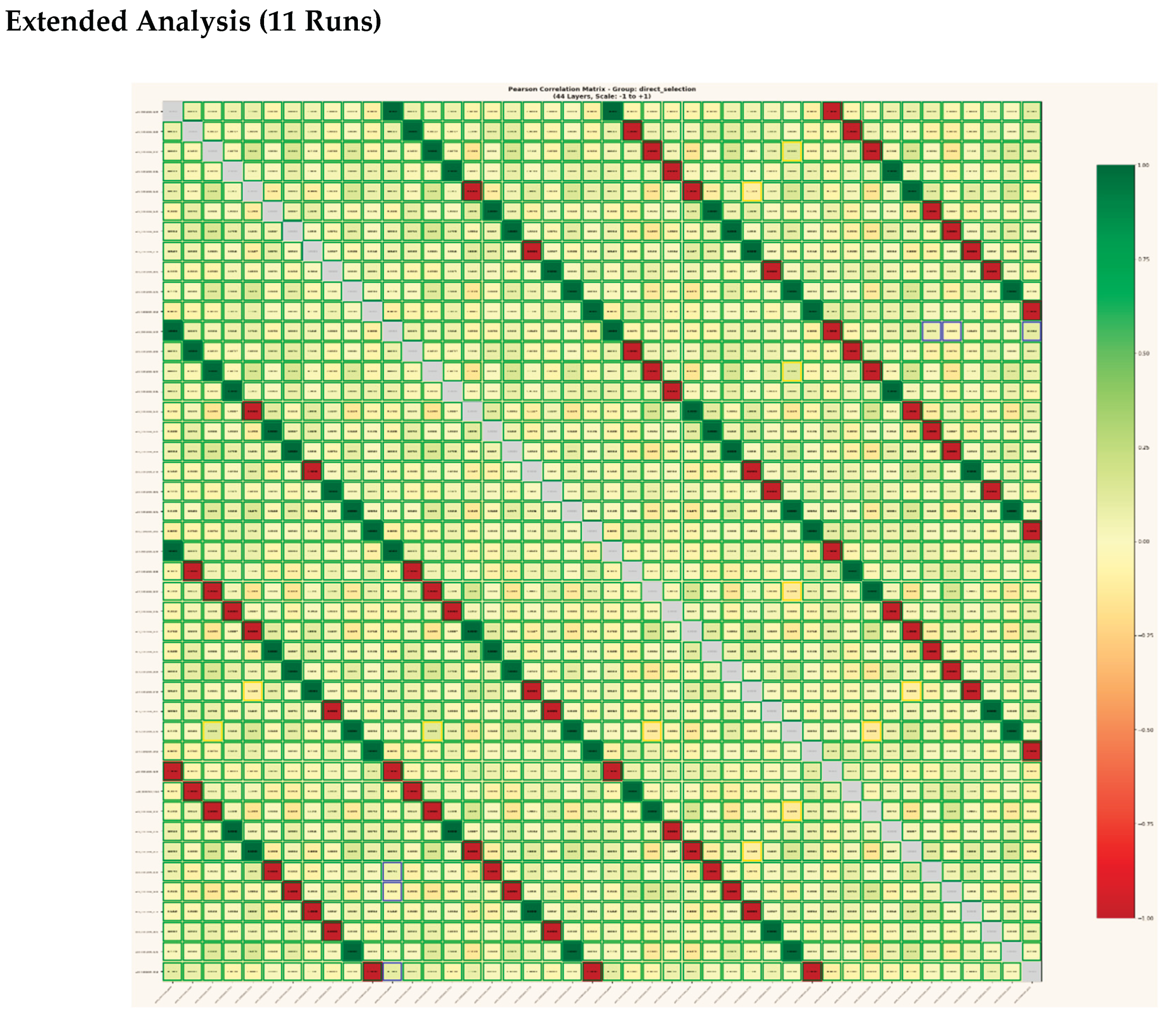 Preprints 195131 g022