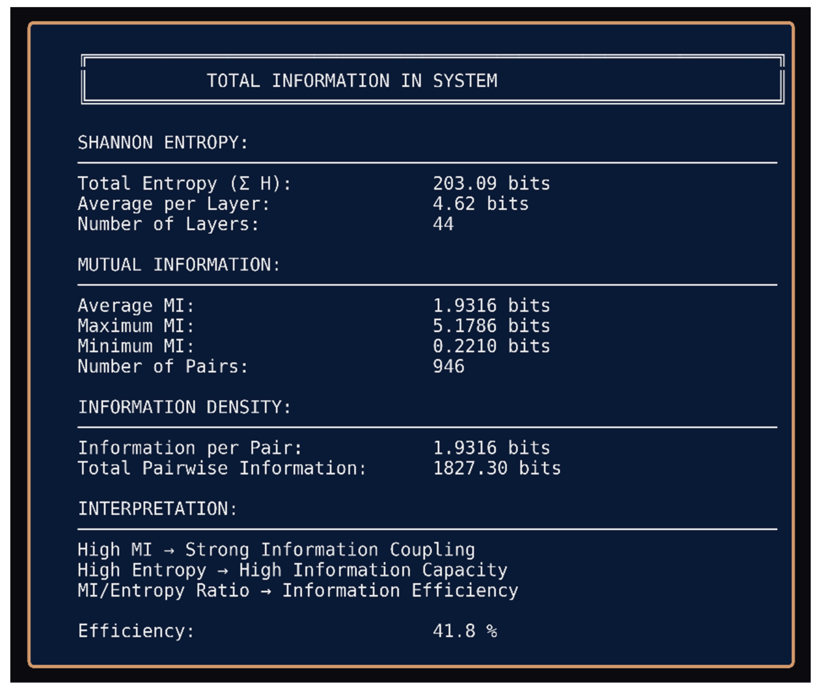 Preprints 195131 g023
