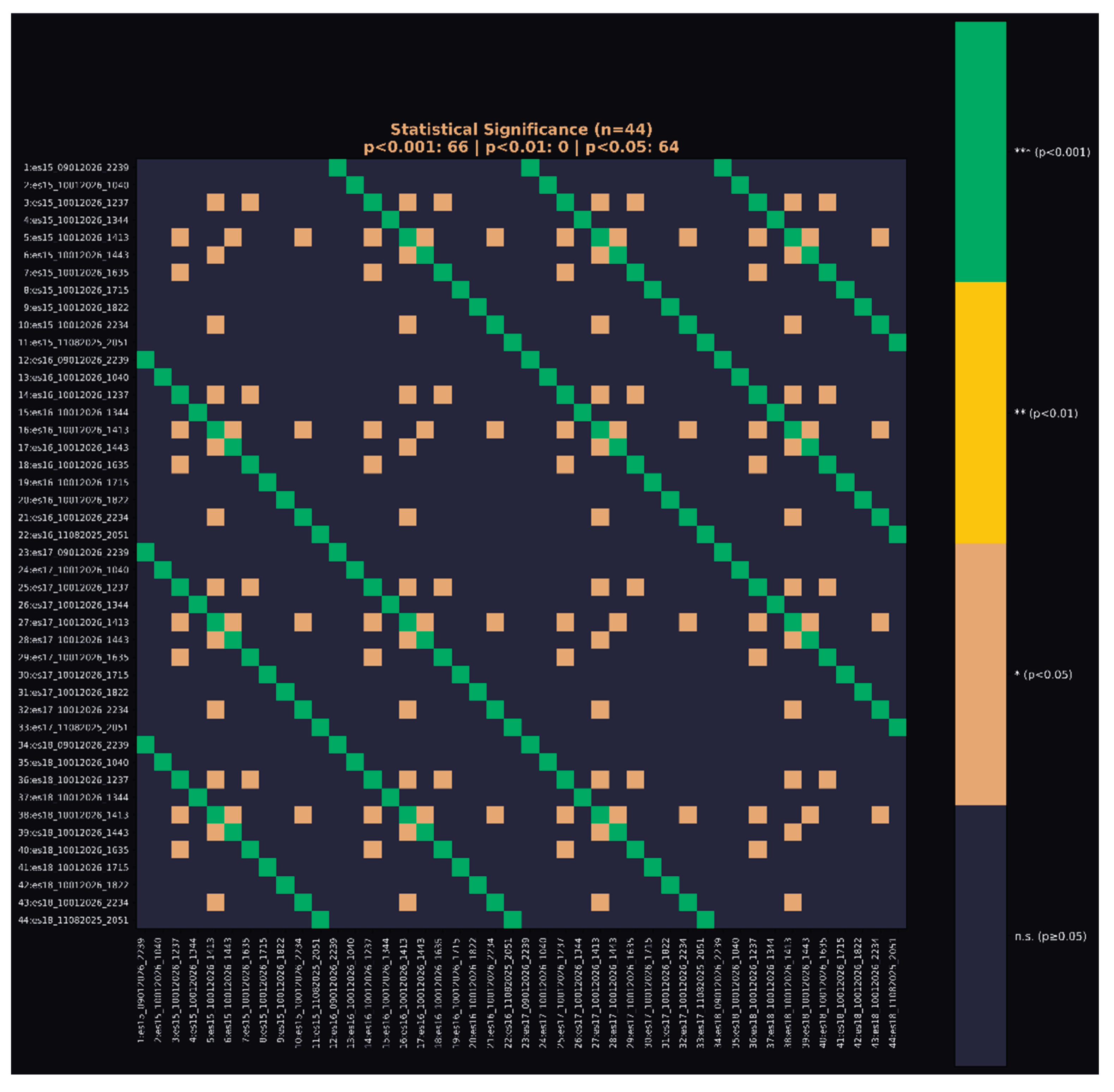 Preprints 195131 g026