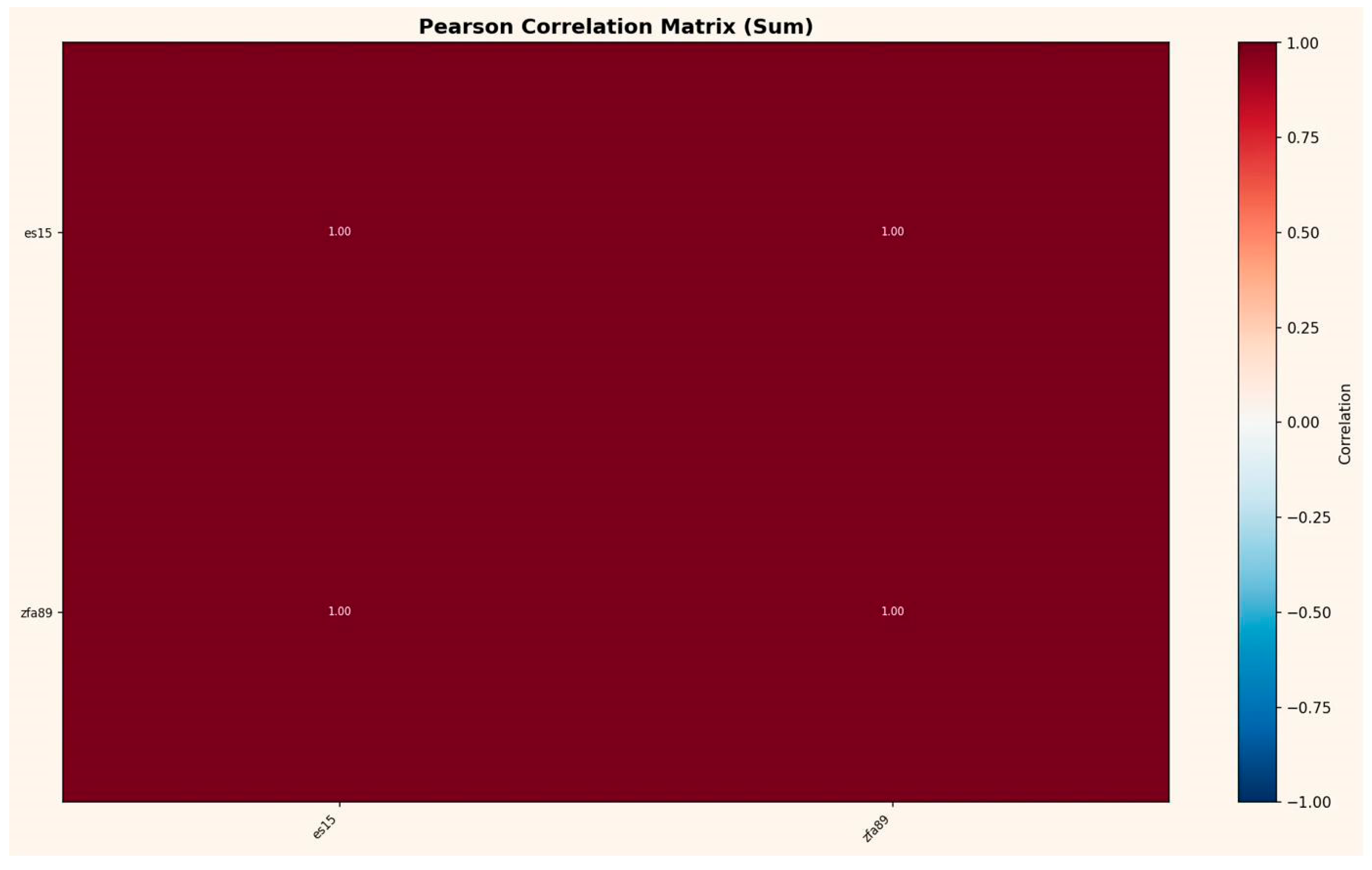 Preprints 195131 g0a12