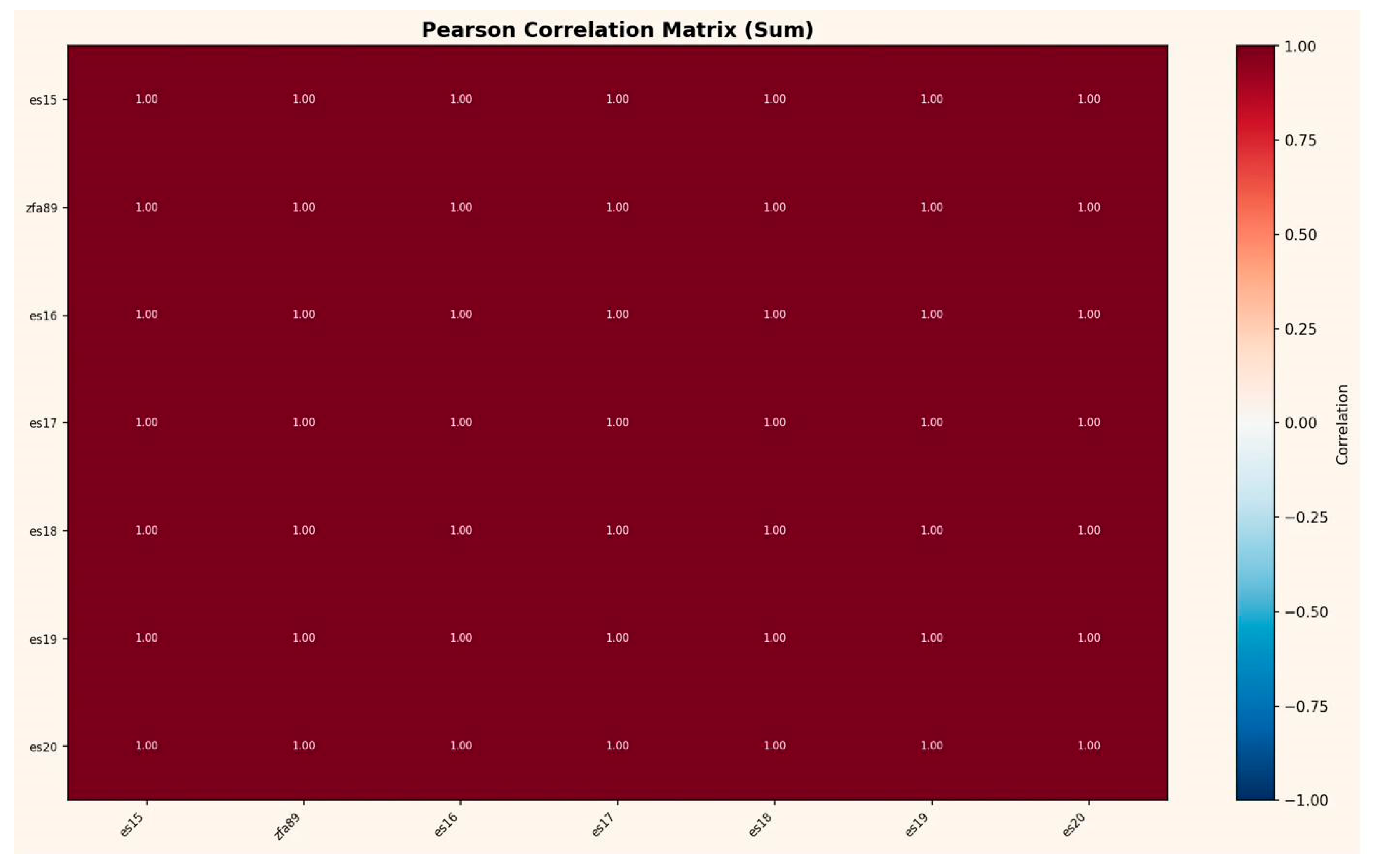 Preprints 195131 g0a13