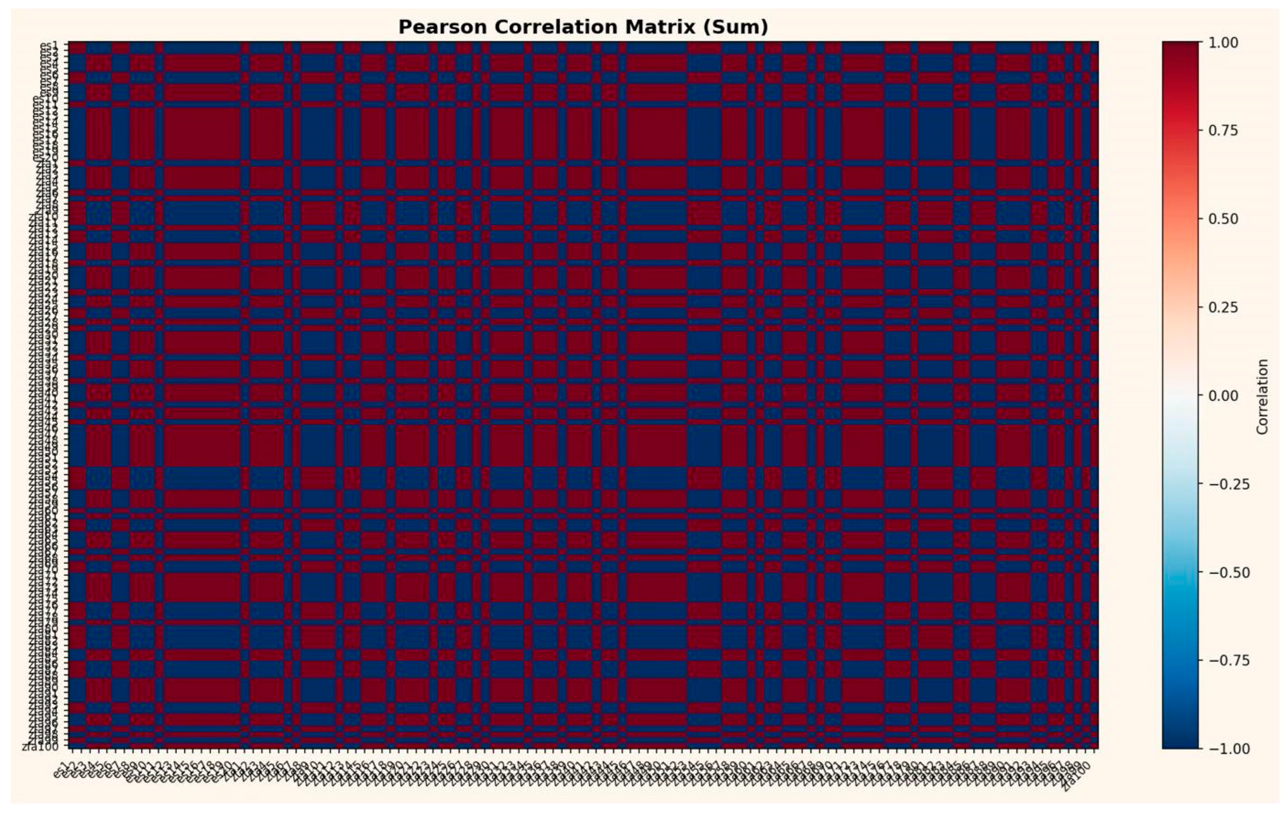 Preprints 195131 g0a14