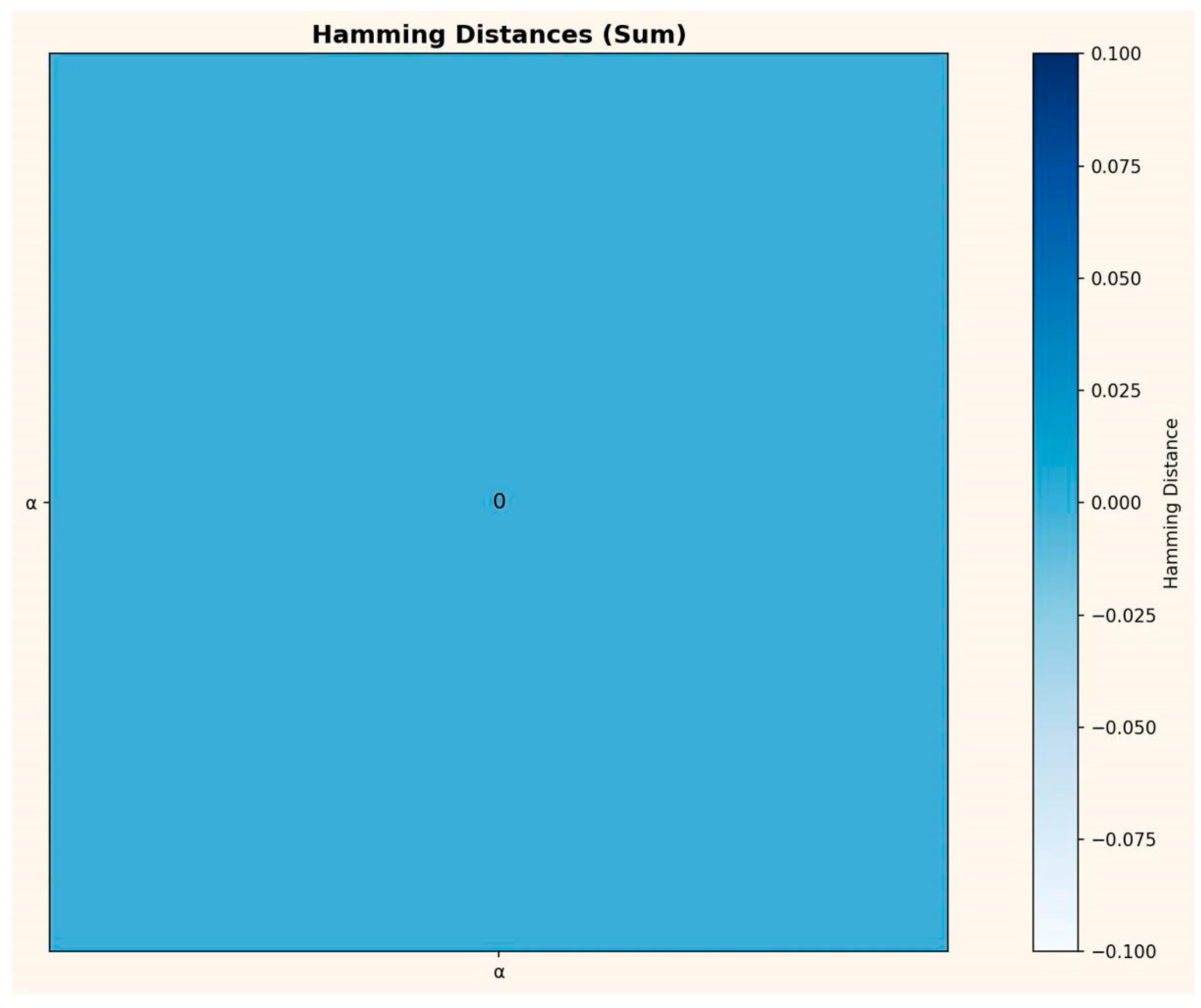 Preprints 195131 g0a15