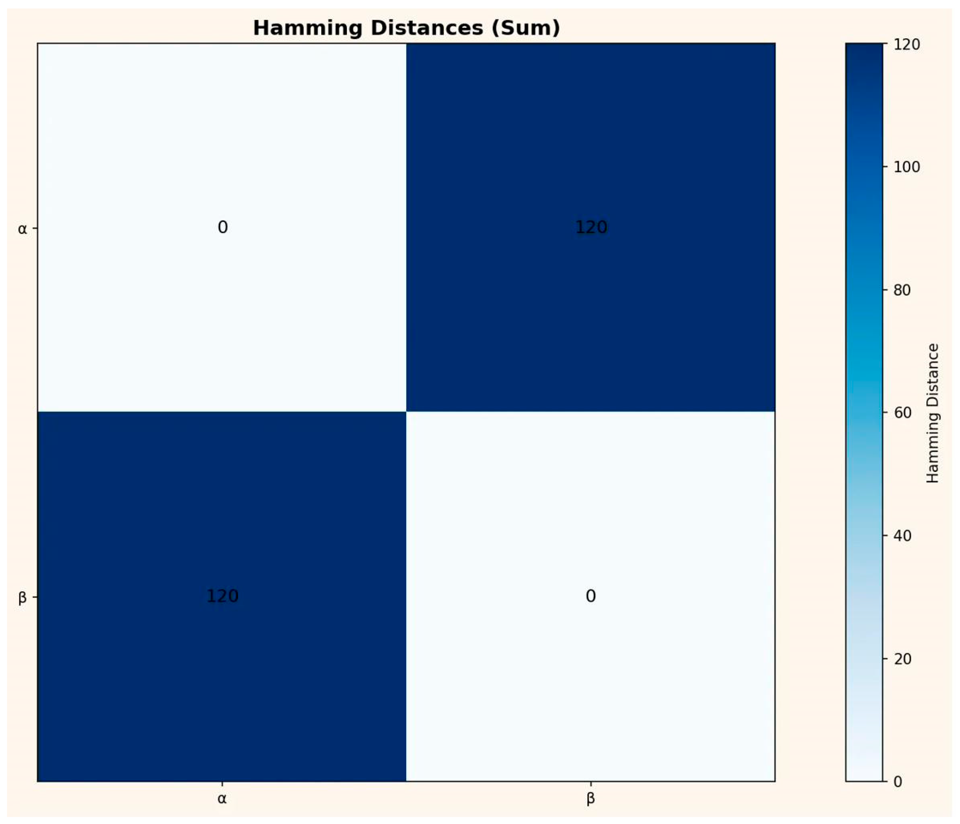 Preprints 195131 g0a16
