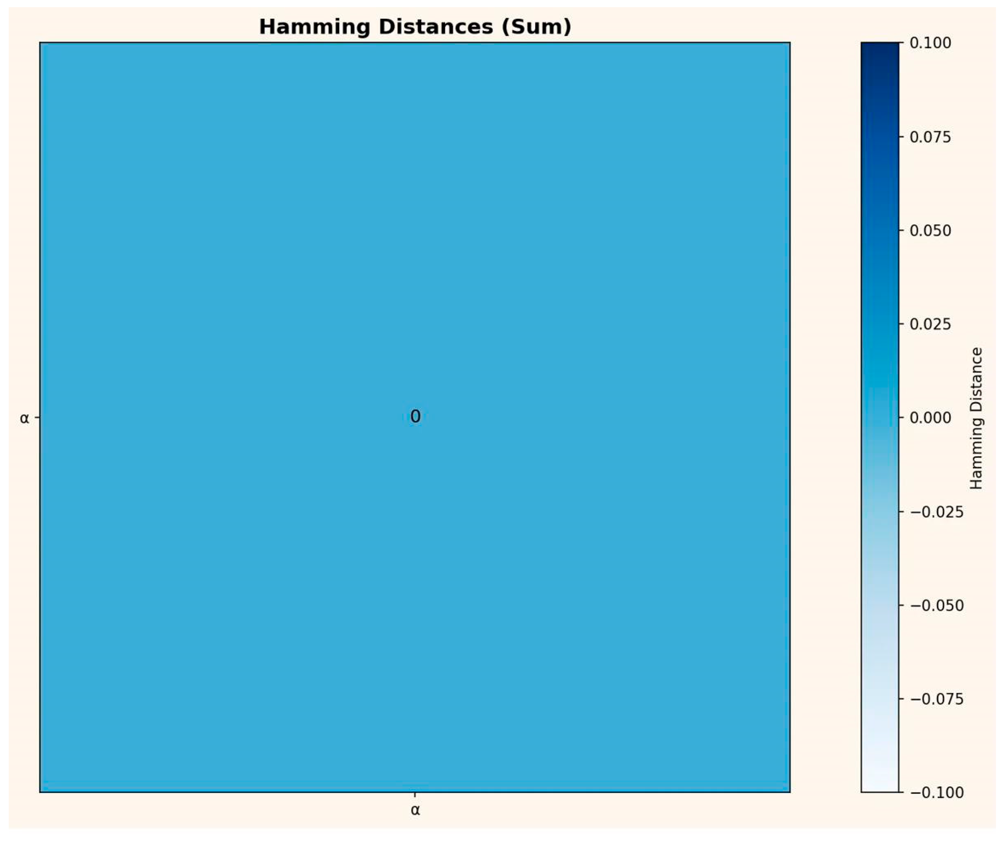 Preprints 195131 g0a17