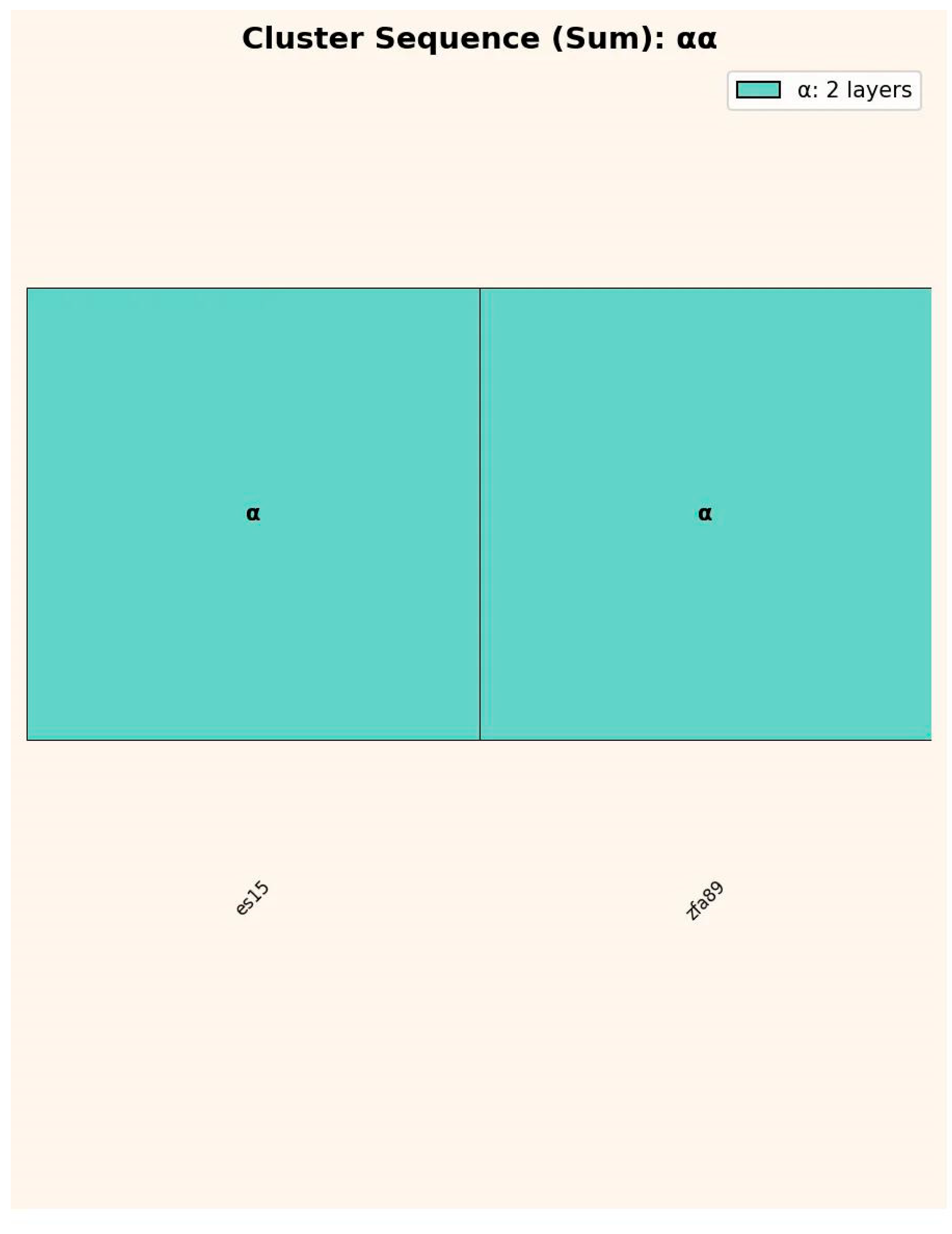 Preprints 195131 g0a18