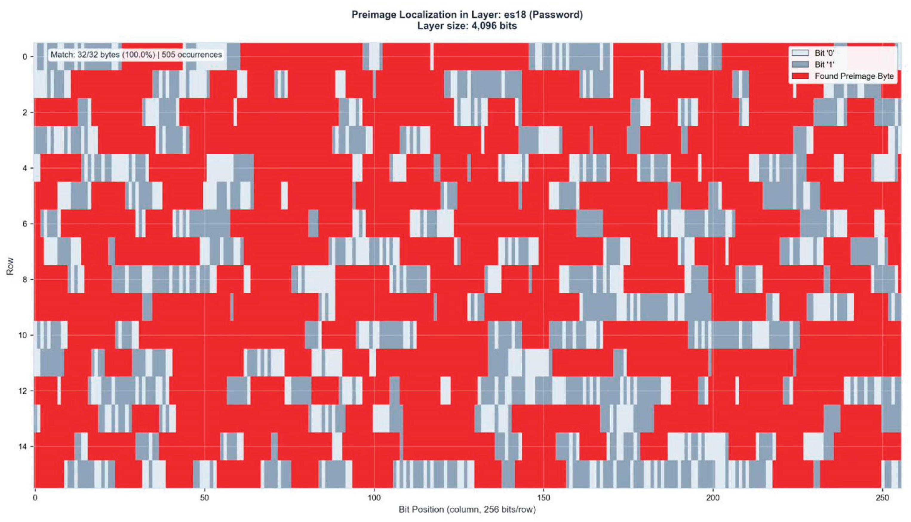 Preprints 195131 g0a8