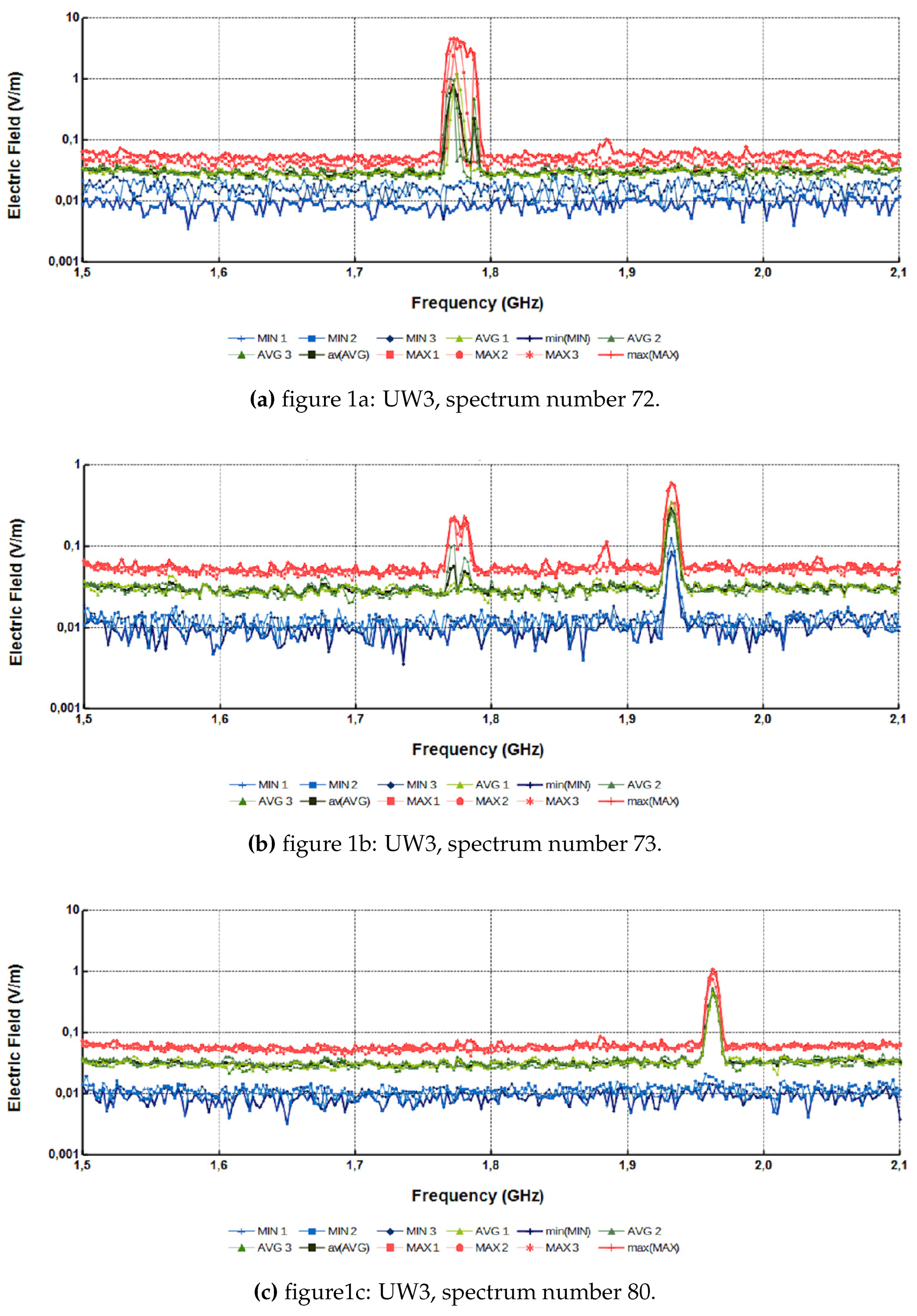 Preprints 153196 g001