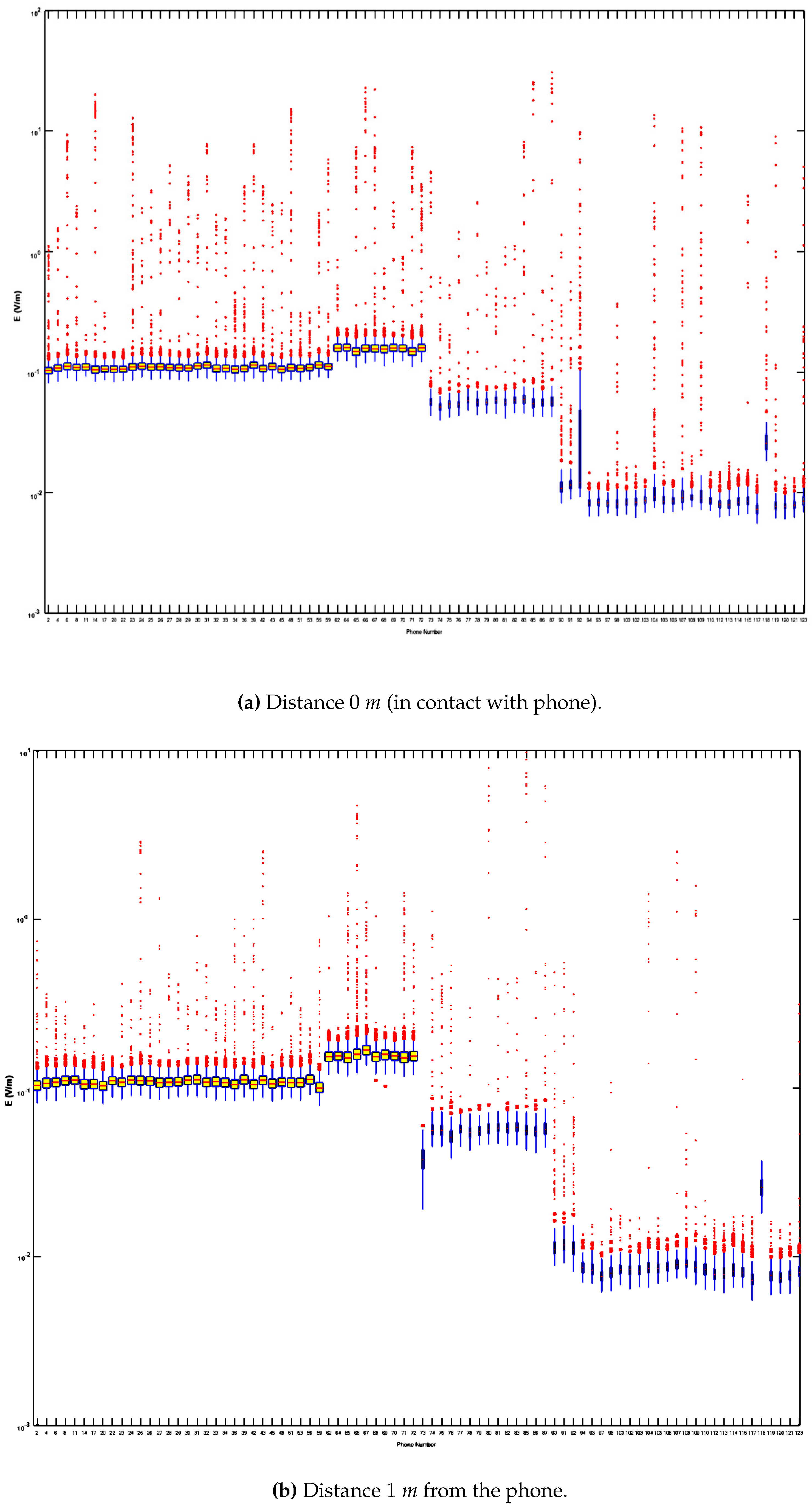 Preprints 153196 g005