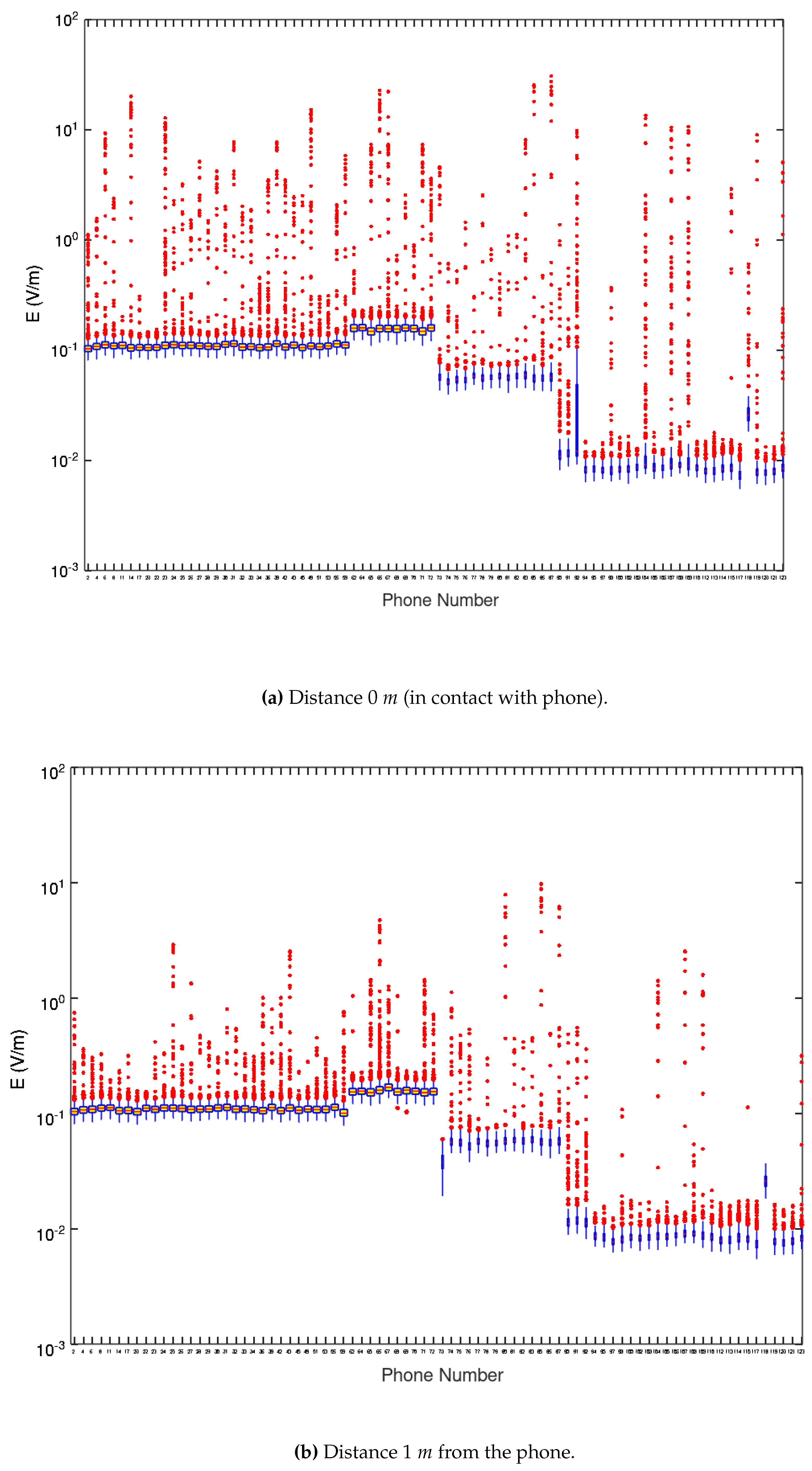Preprints 153196 g006