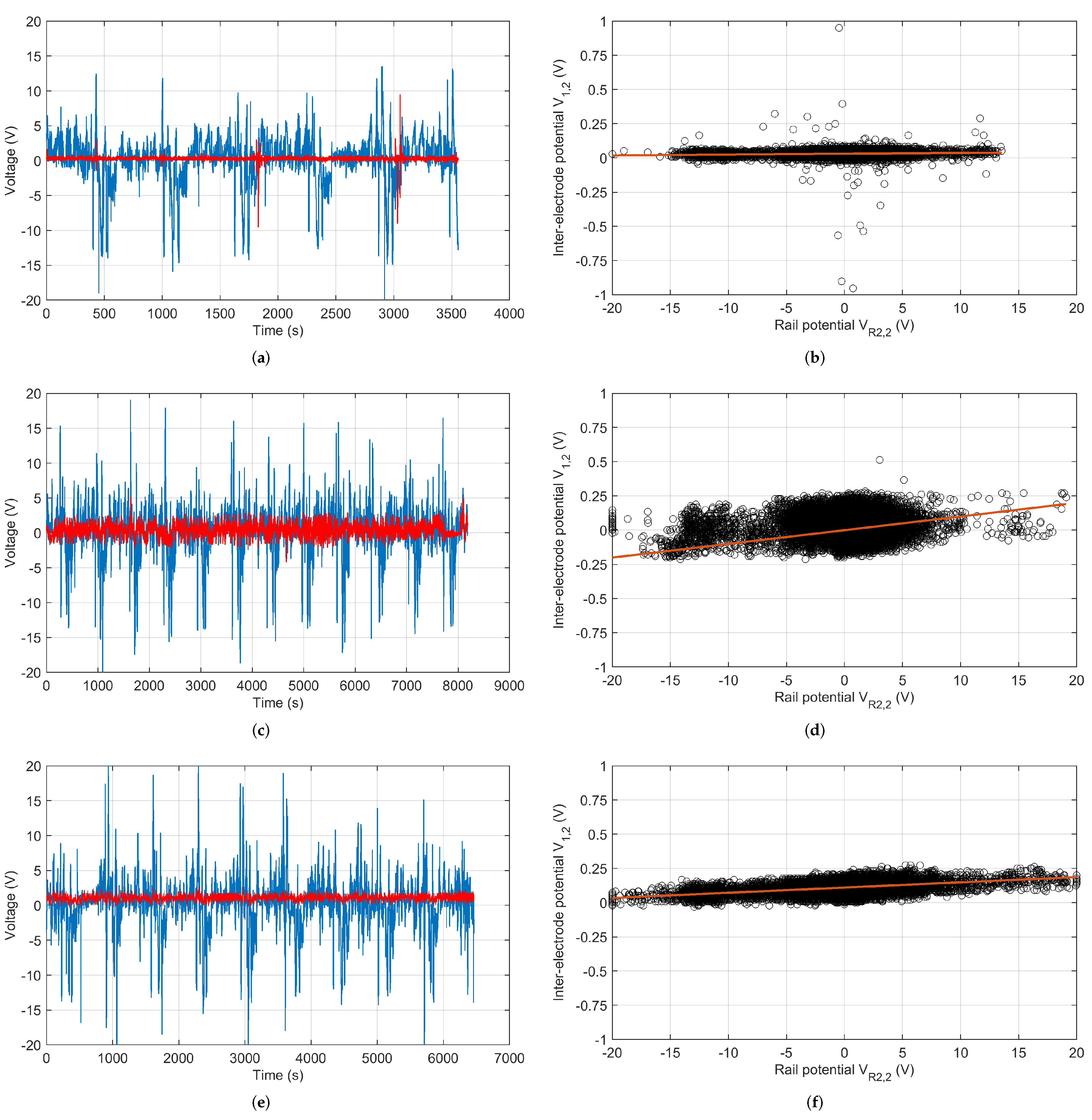 Preprints 74732 g007