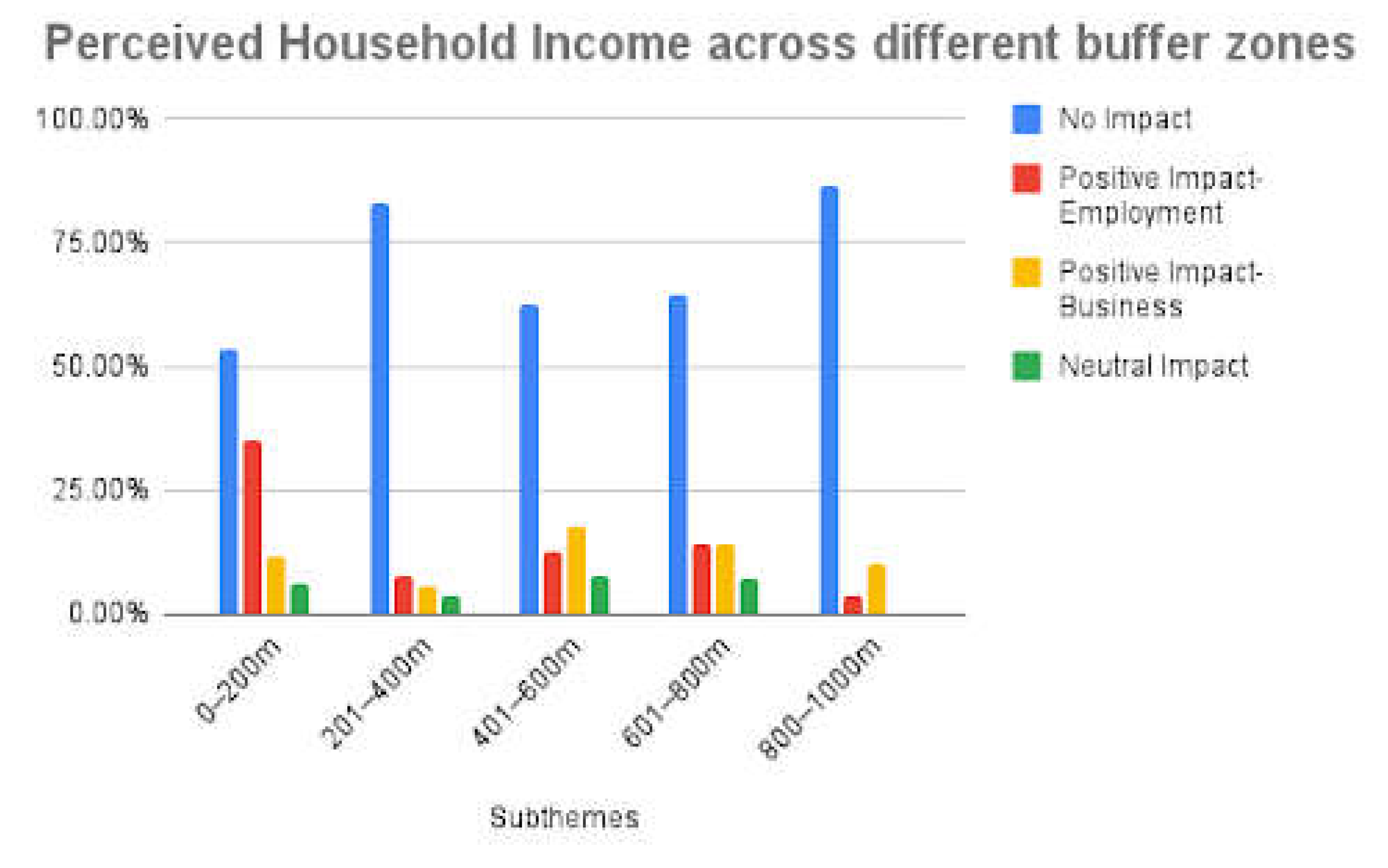 Preprints 176798 g001