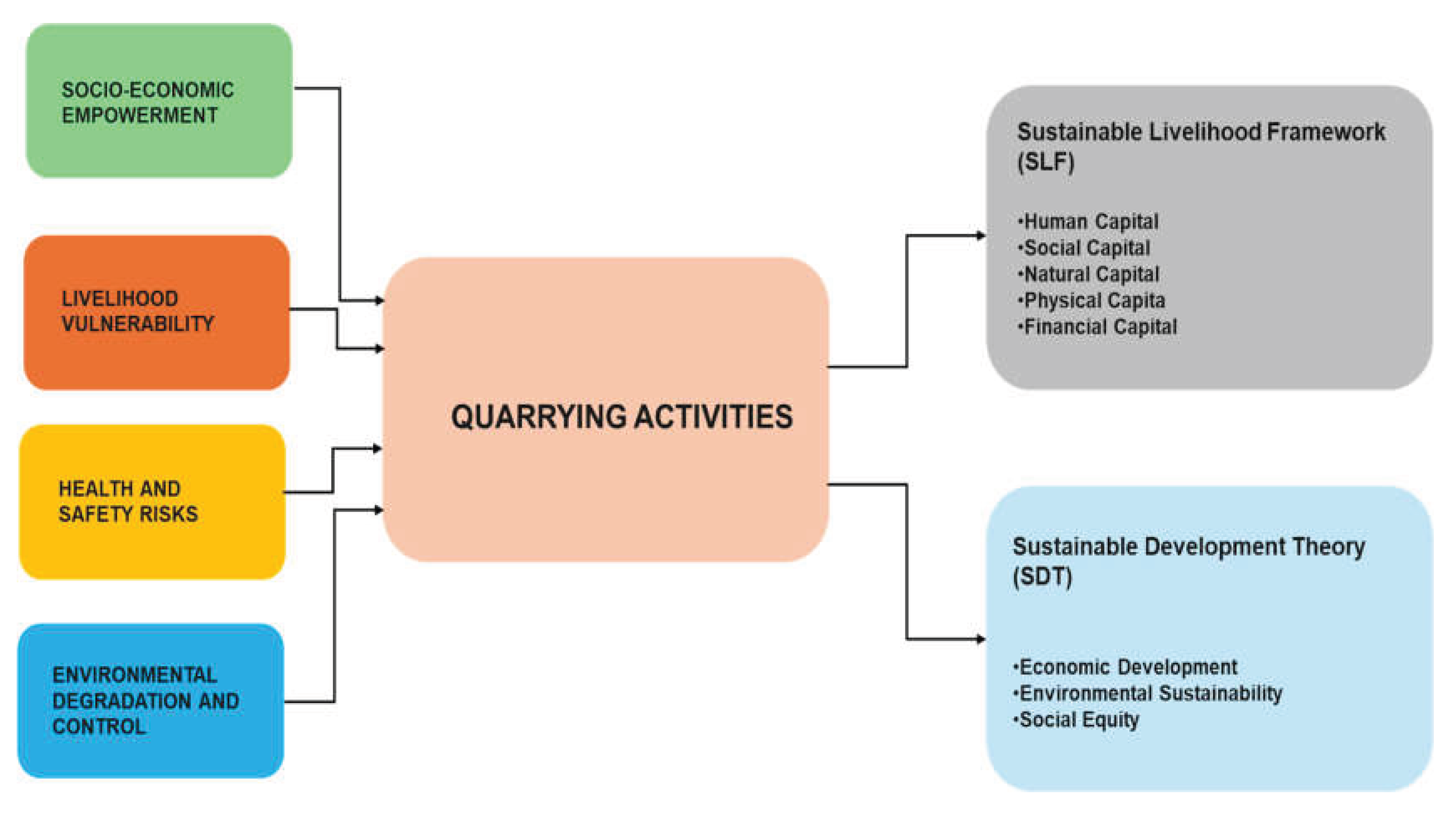 Preprints 176798 g008