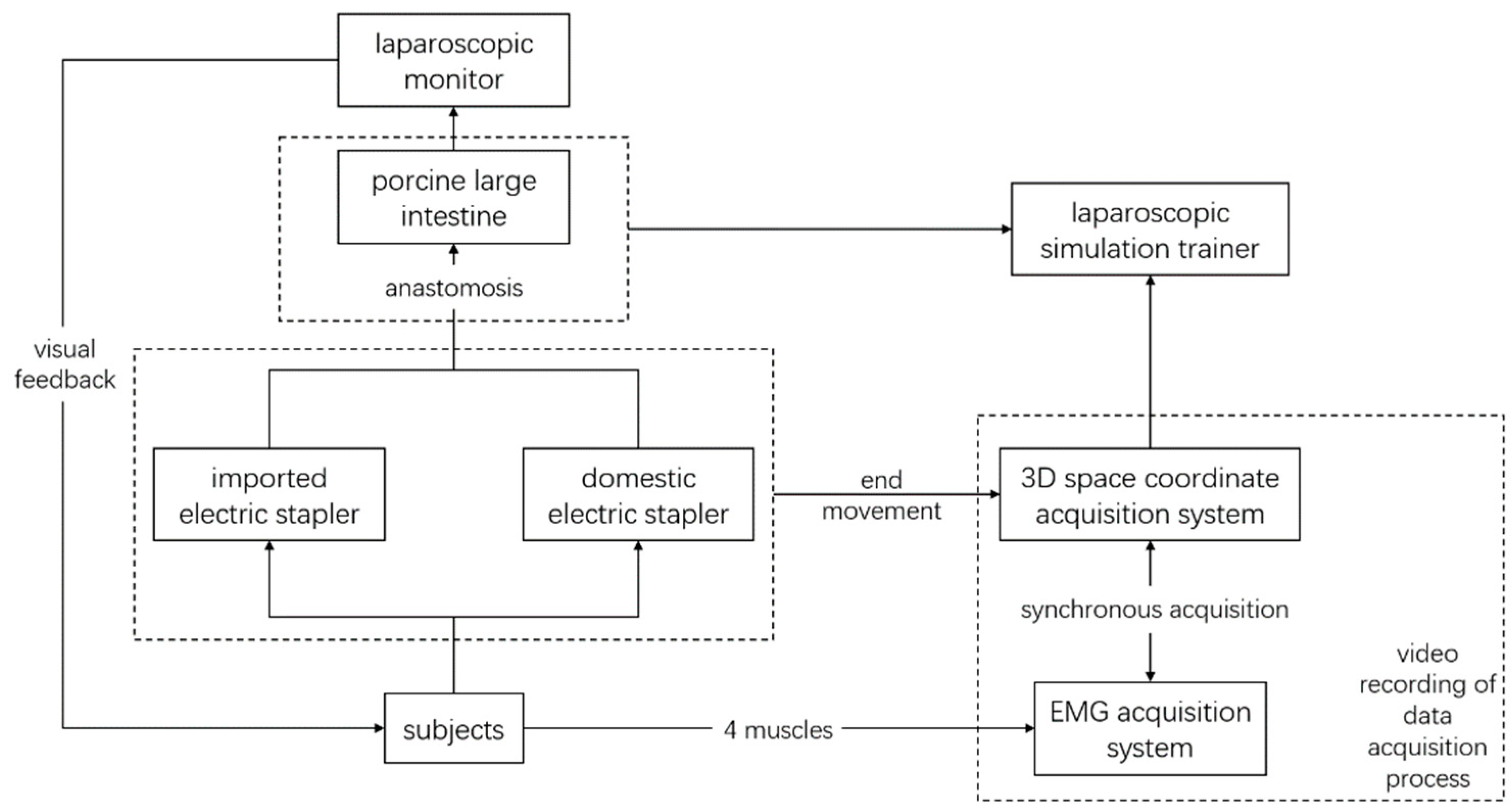 Preprints 93114 g007