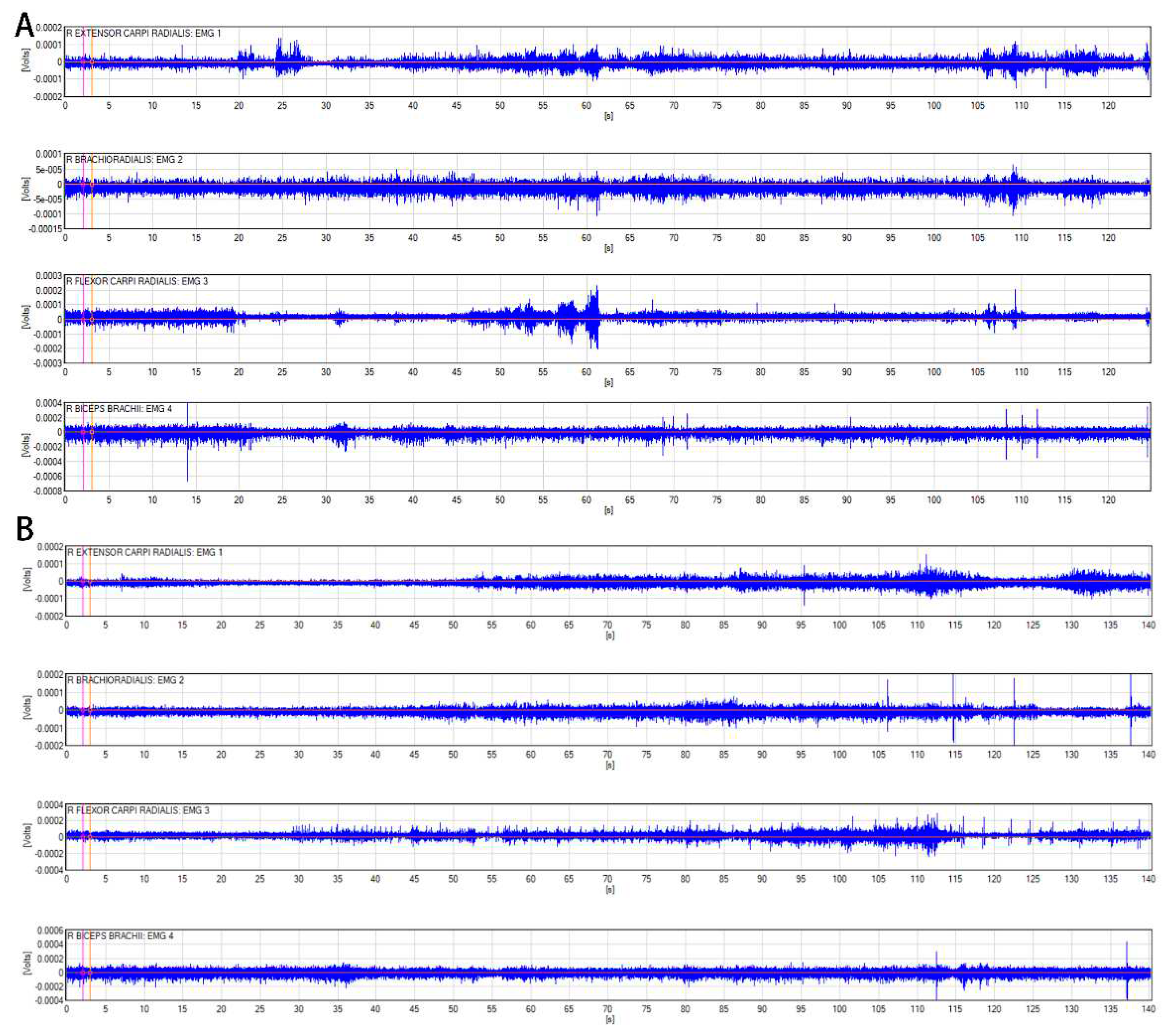 Preprints 93114 g008