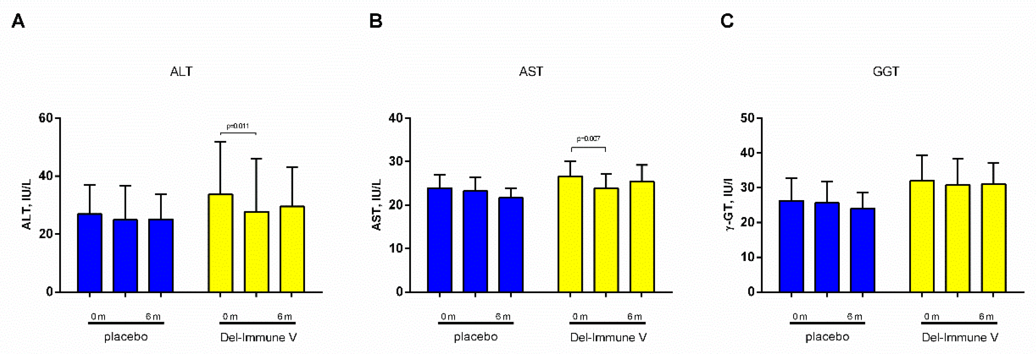 Preprints 228393 g003 Preprints 228393 g003