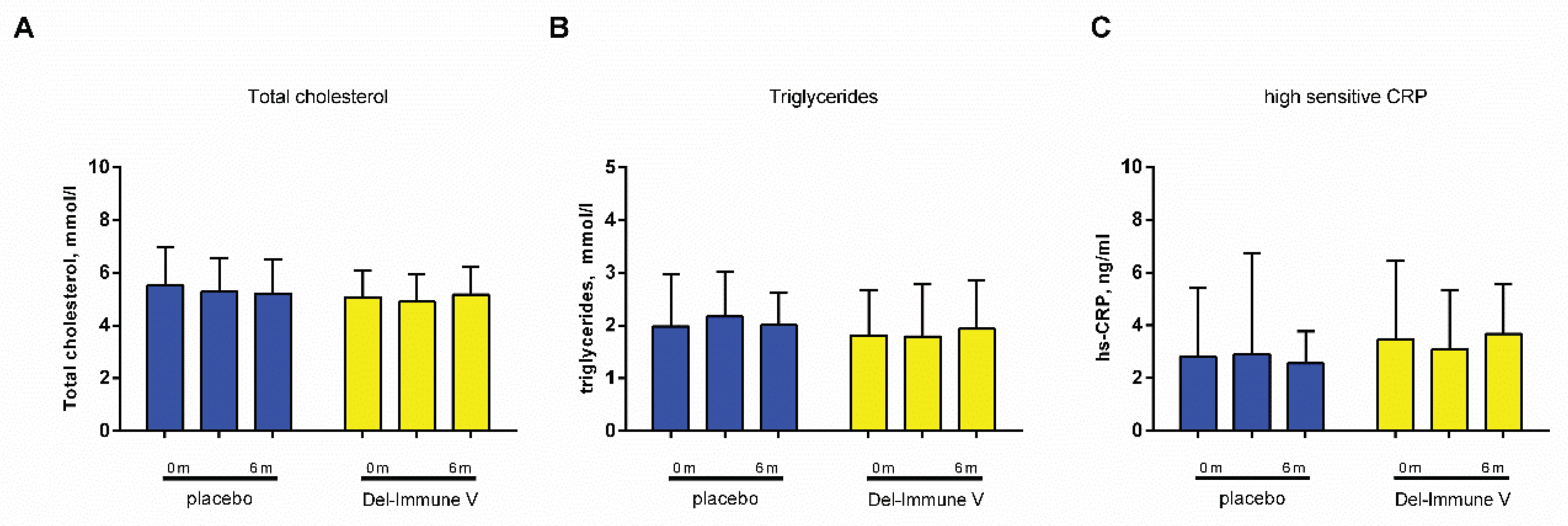 Preprints 228393 g005 Preprints 228393 g005