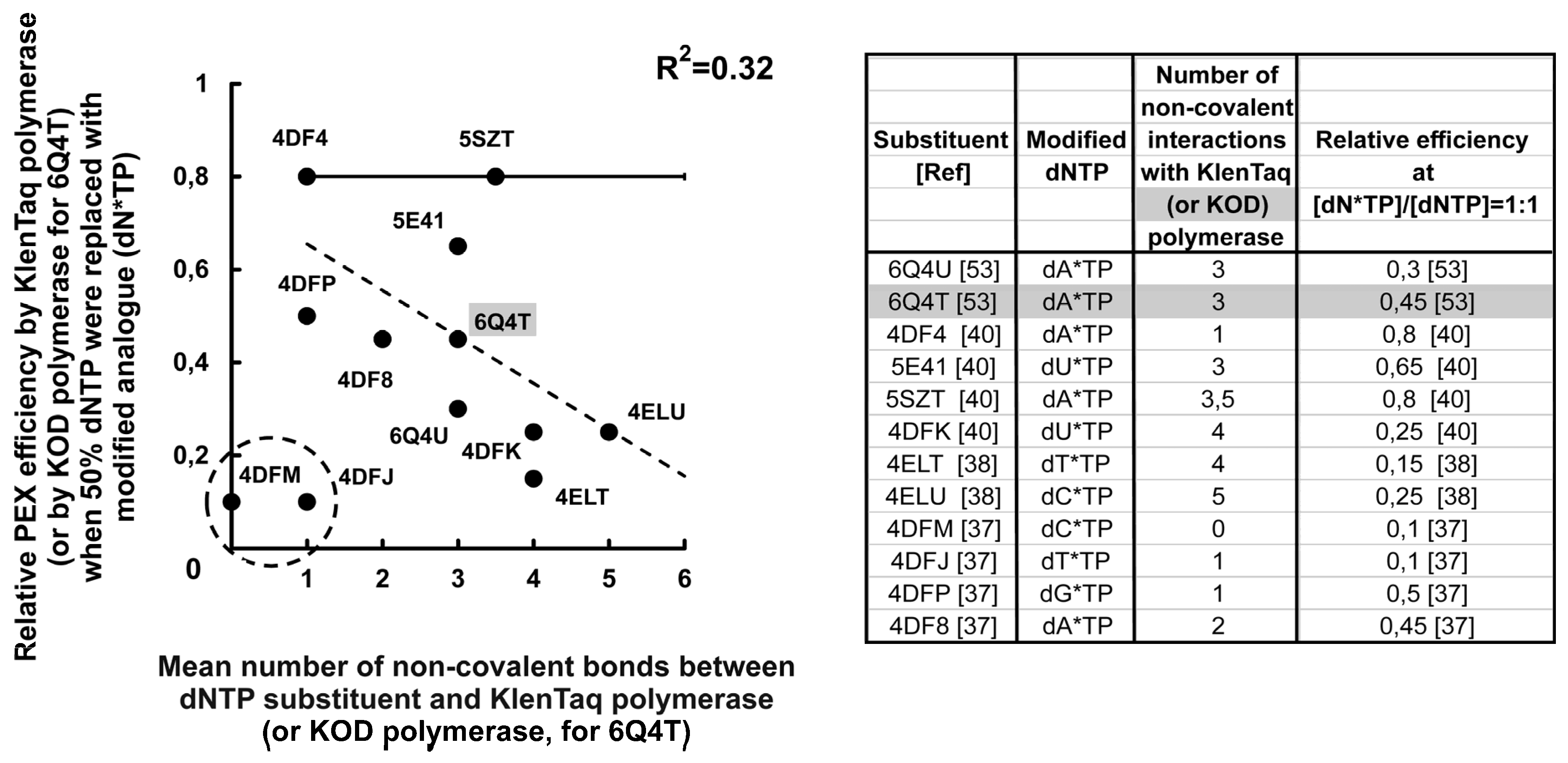 Preprints 81126 g007