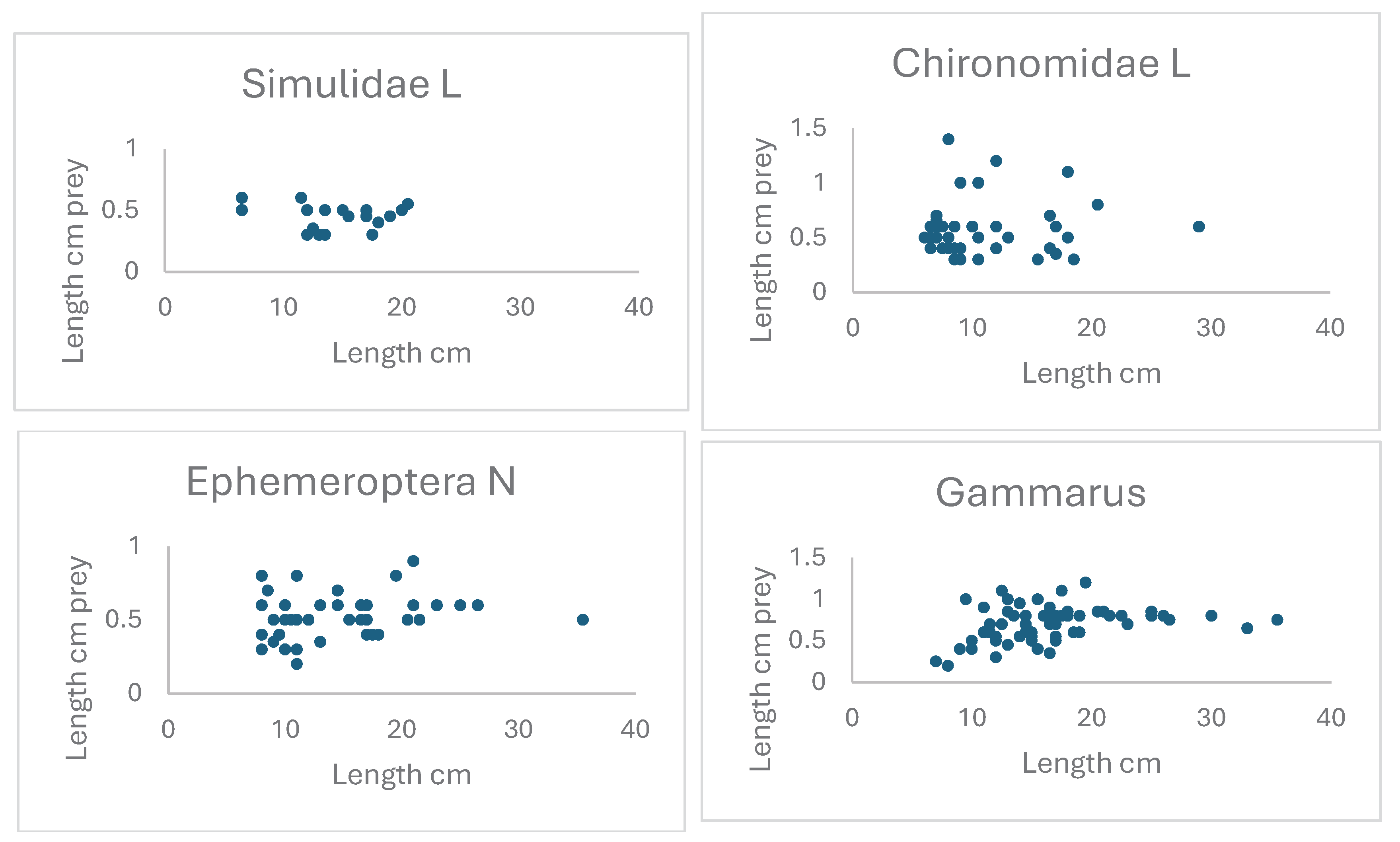 Preprints 100725 g009