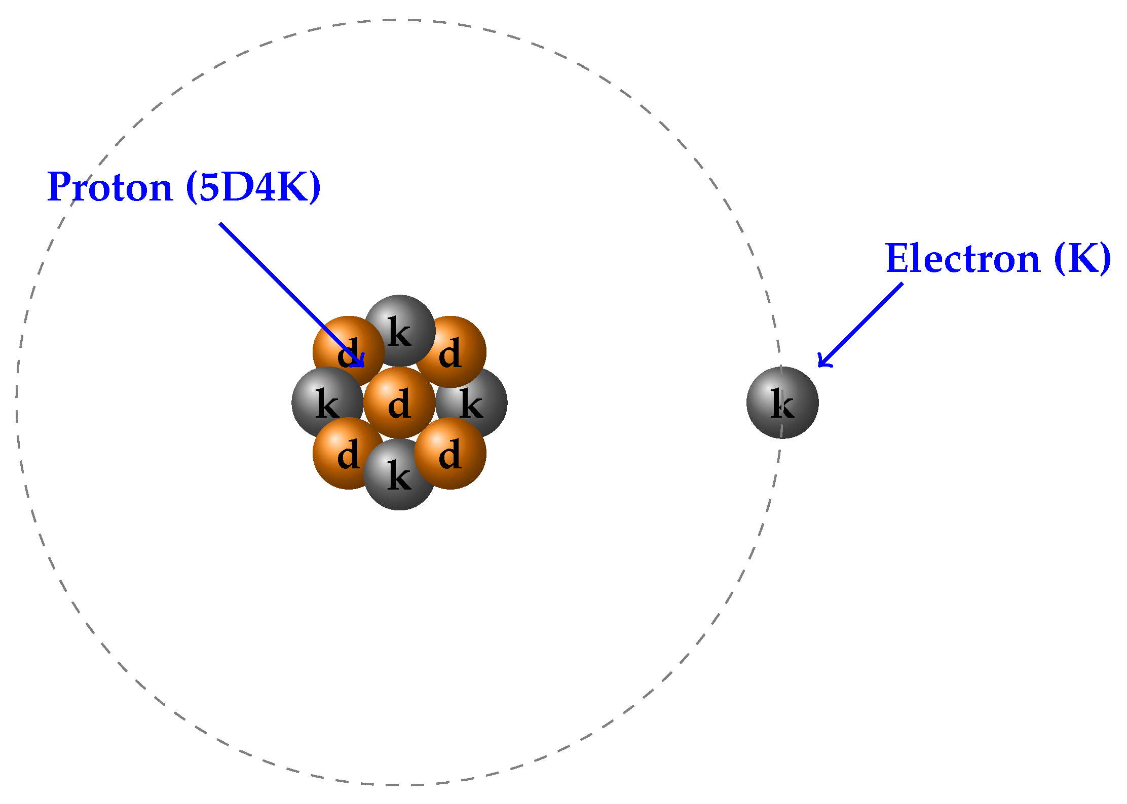 Preprints 177213 g001