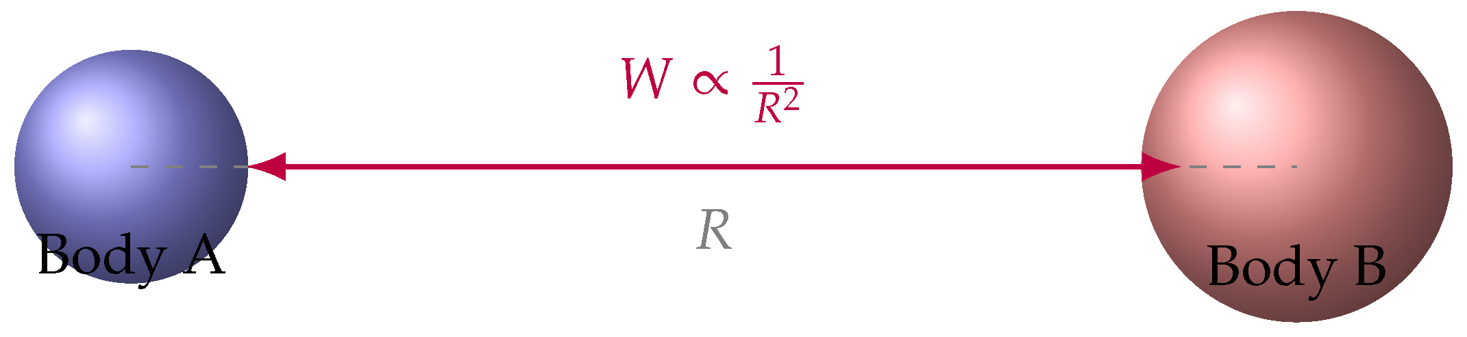 Preprints 177213 g004