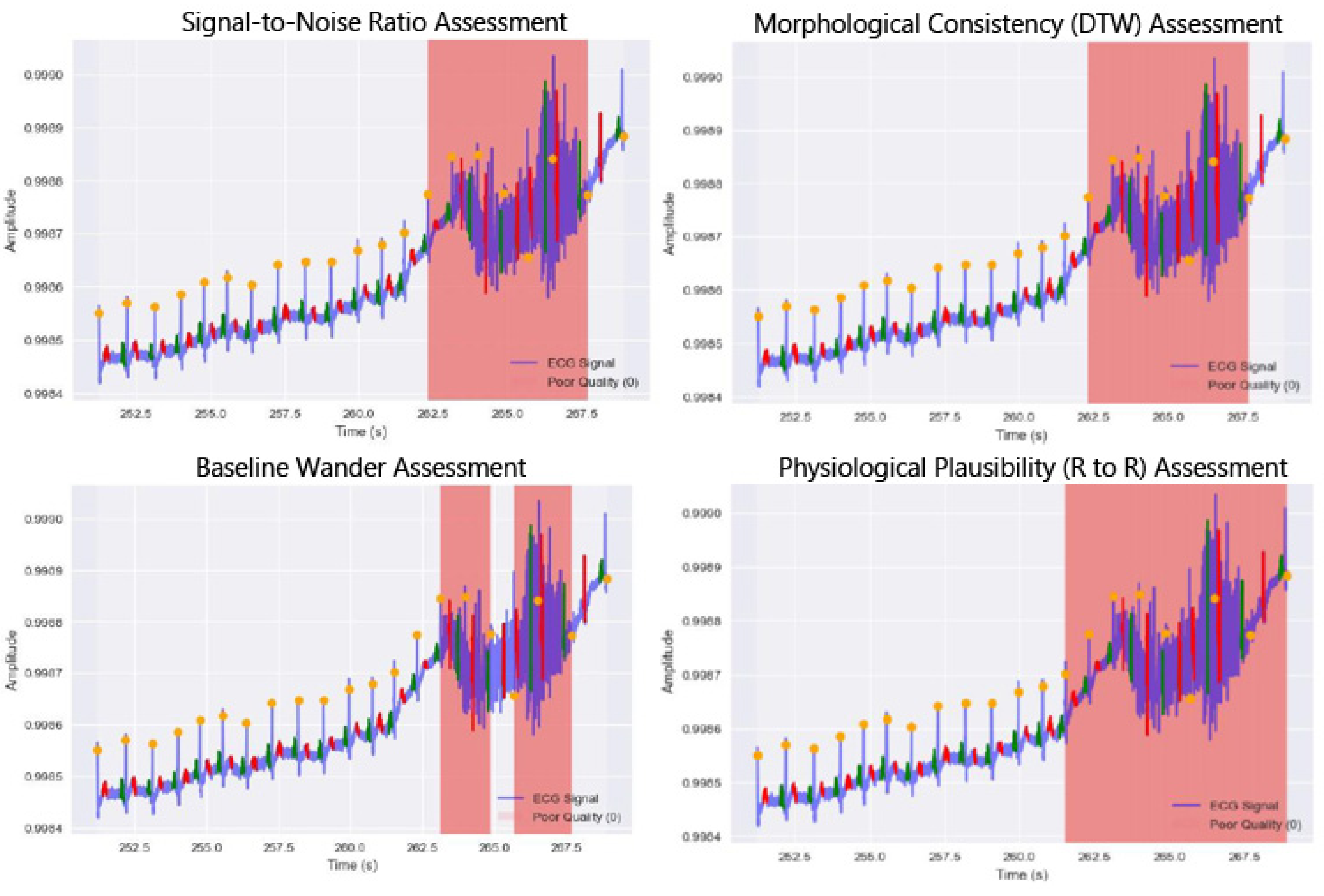 Preprints 206531 g008
