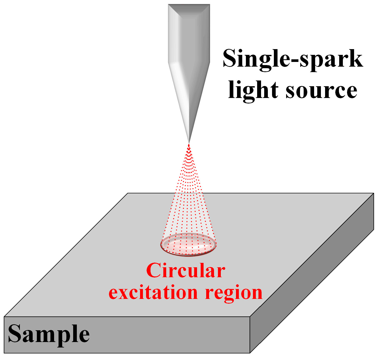Preprints 159188 g001