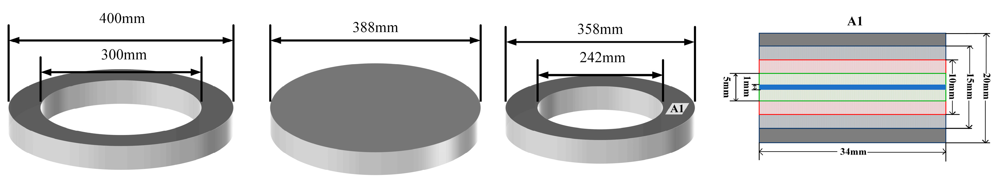 Preprints 159188 g004