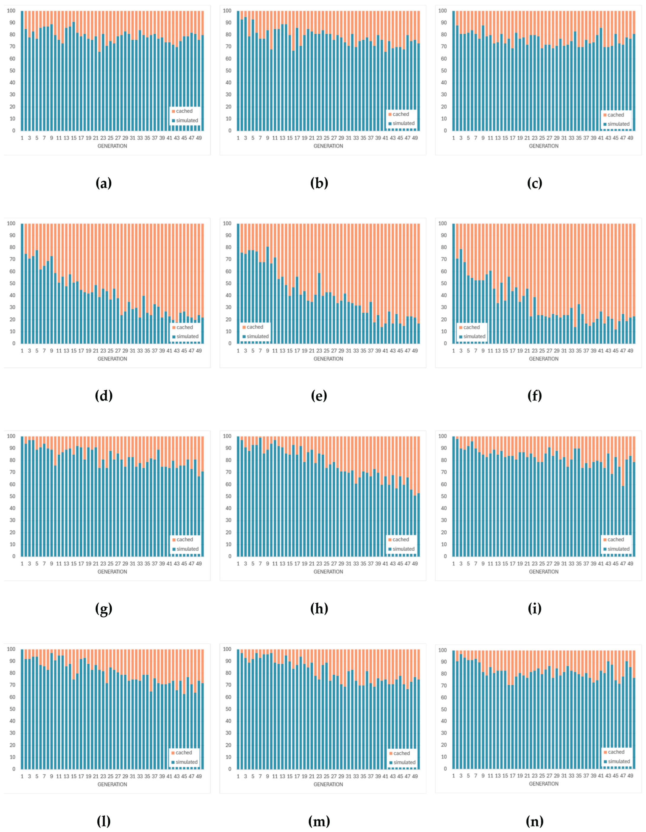 Preprints 183994 g010