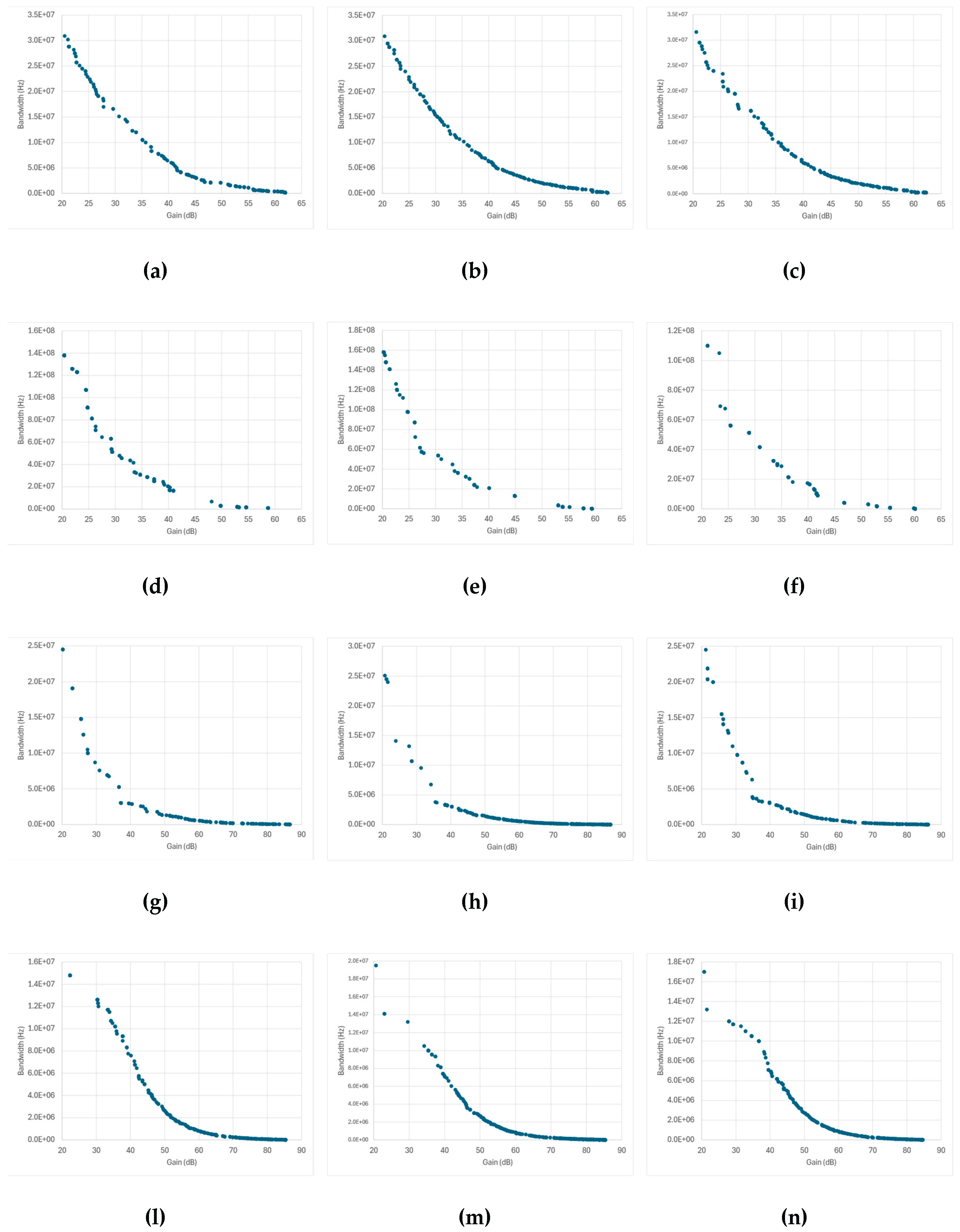 Preprints 183994 g011