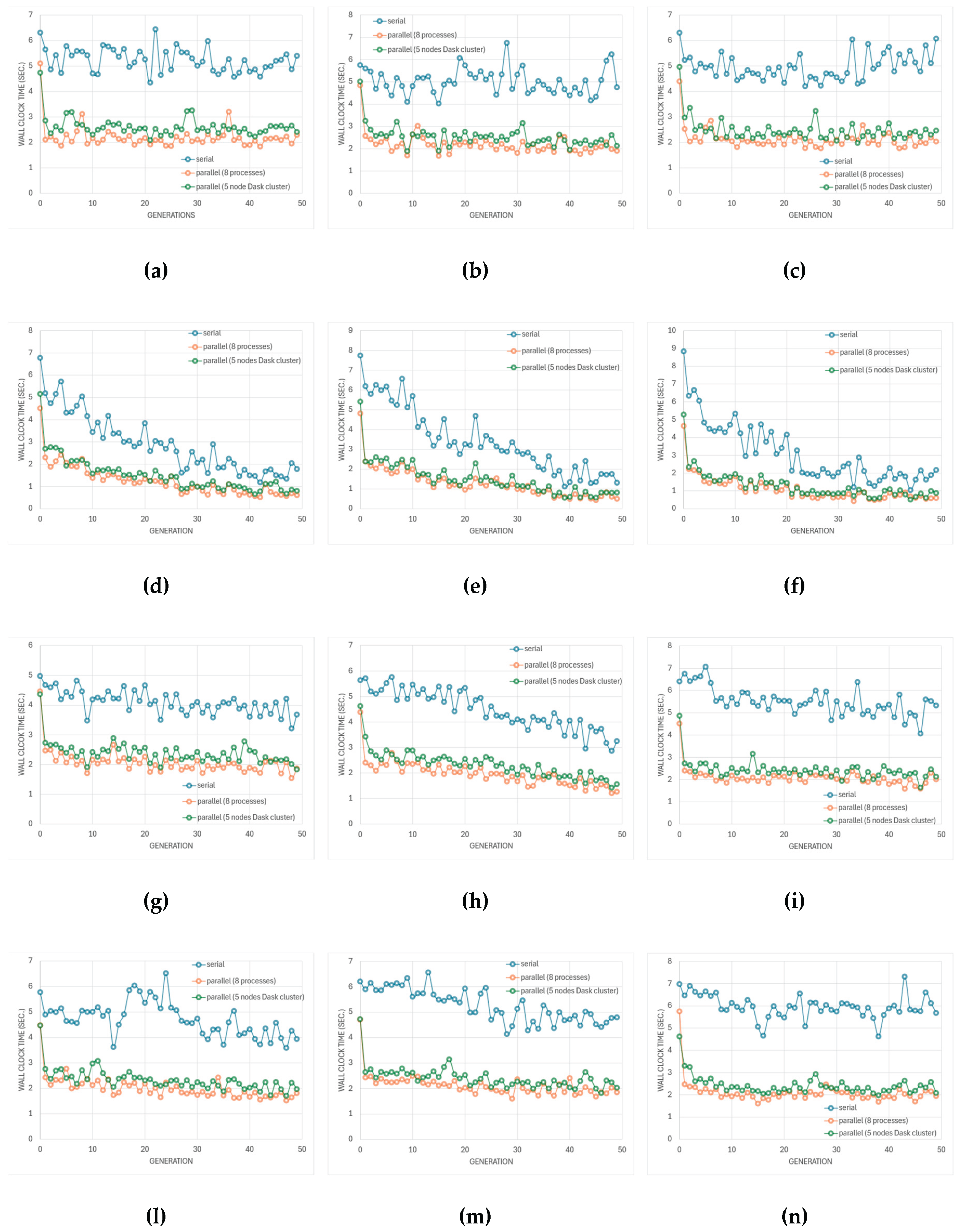 Preprints 183994 g013