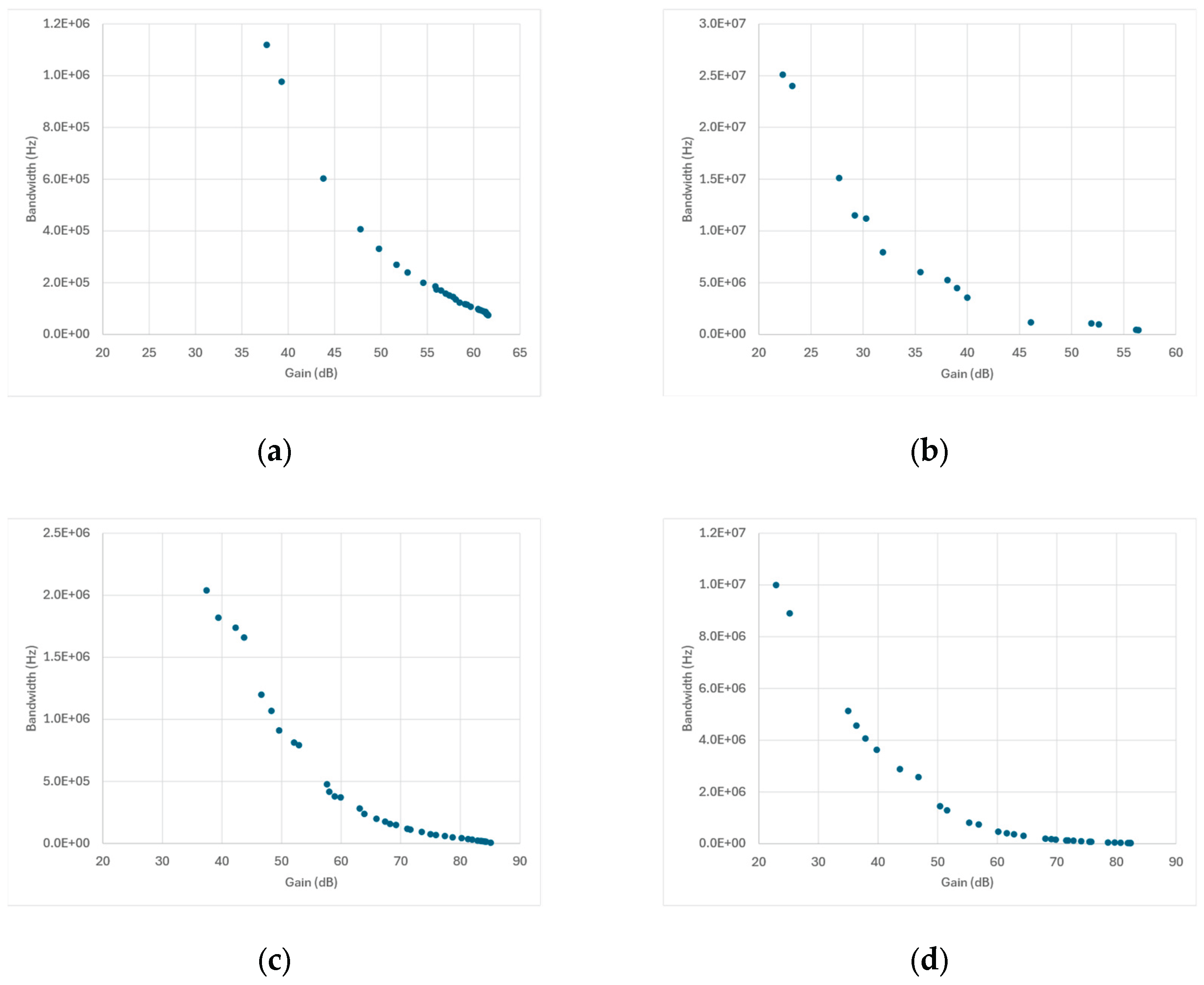 Preprints 183994 g014