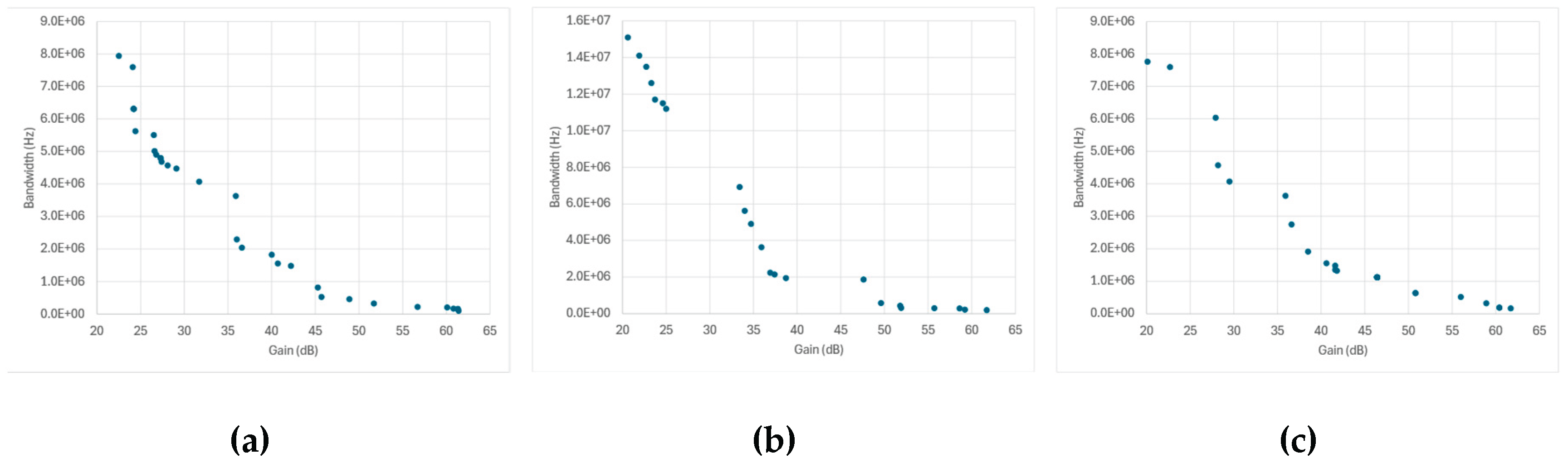 Preprints 183994 g015a