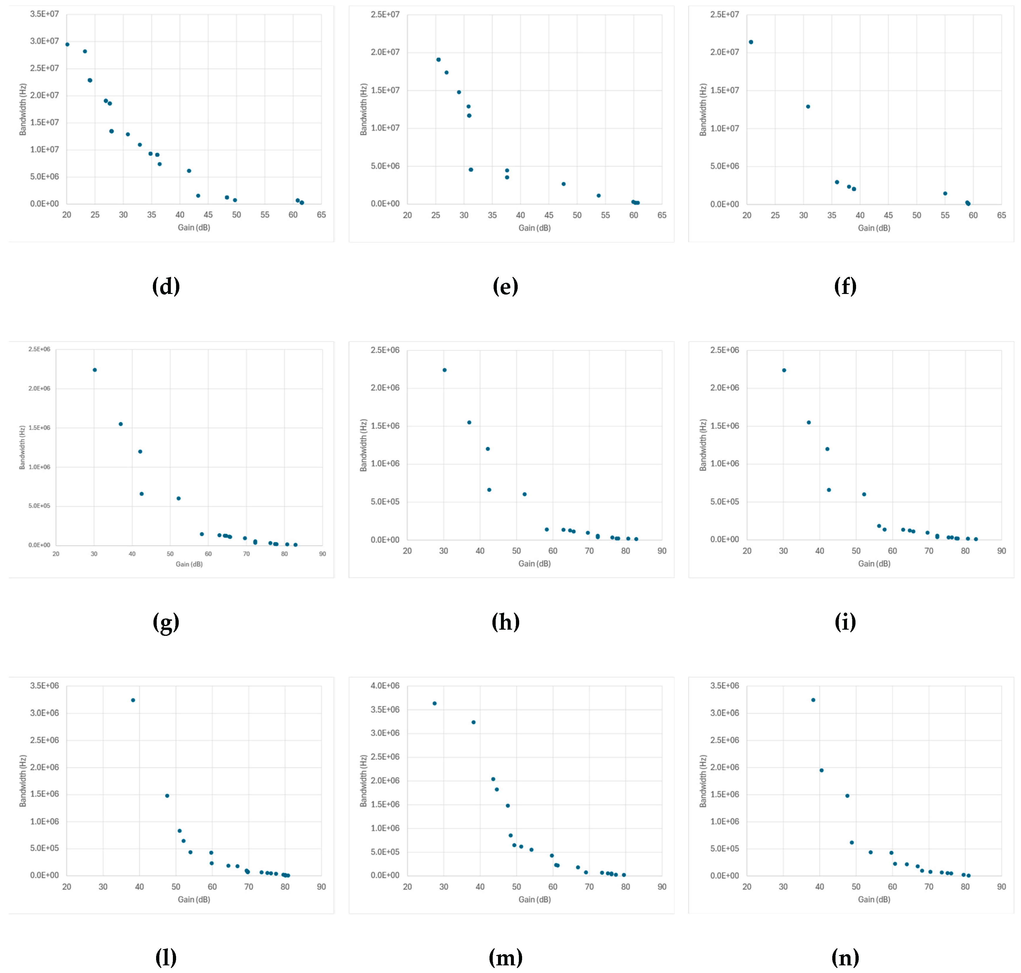 Preprints 183994 g015b