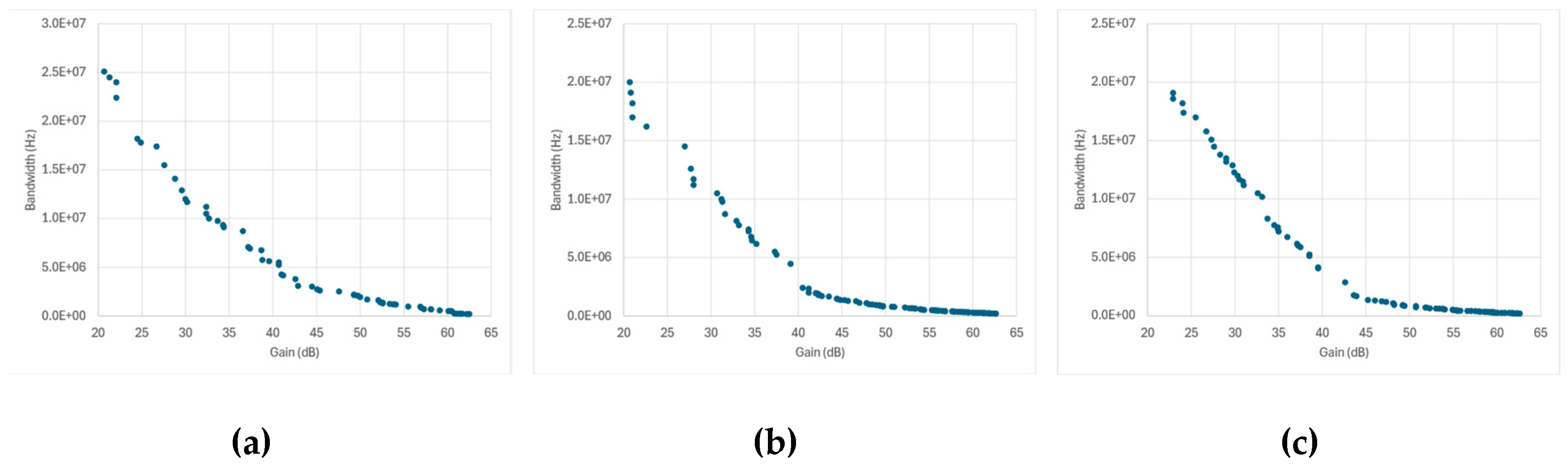 Preprints 183994 g017a