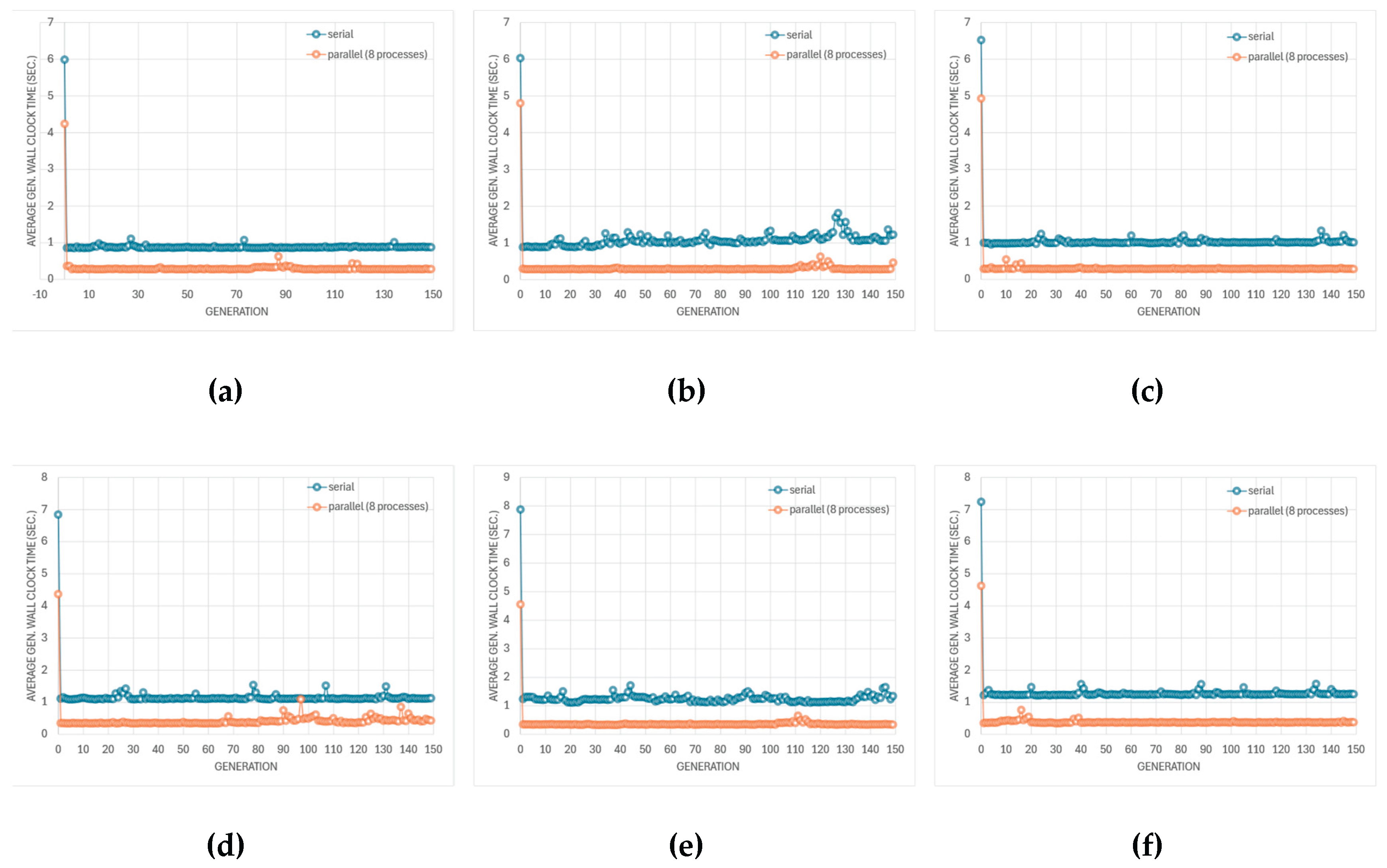 Preprints 183994 g019a